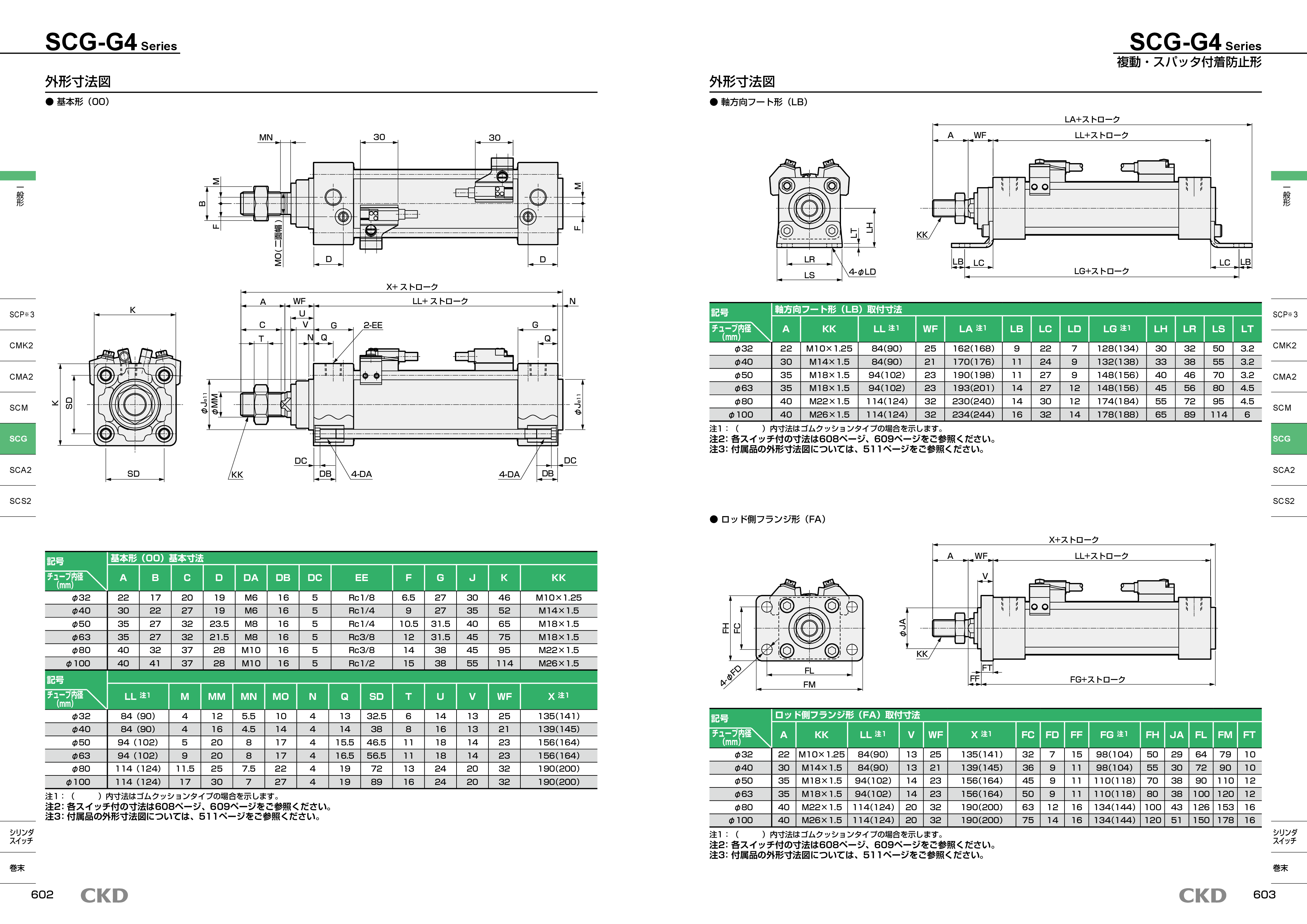 カタログ(5Page)