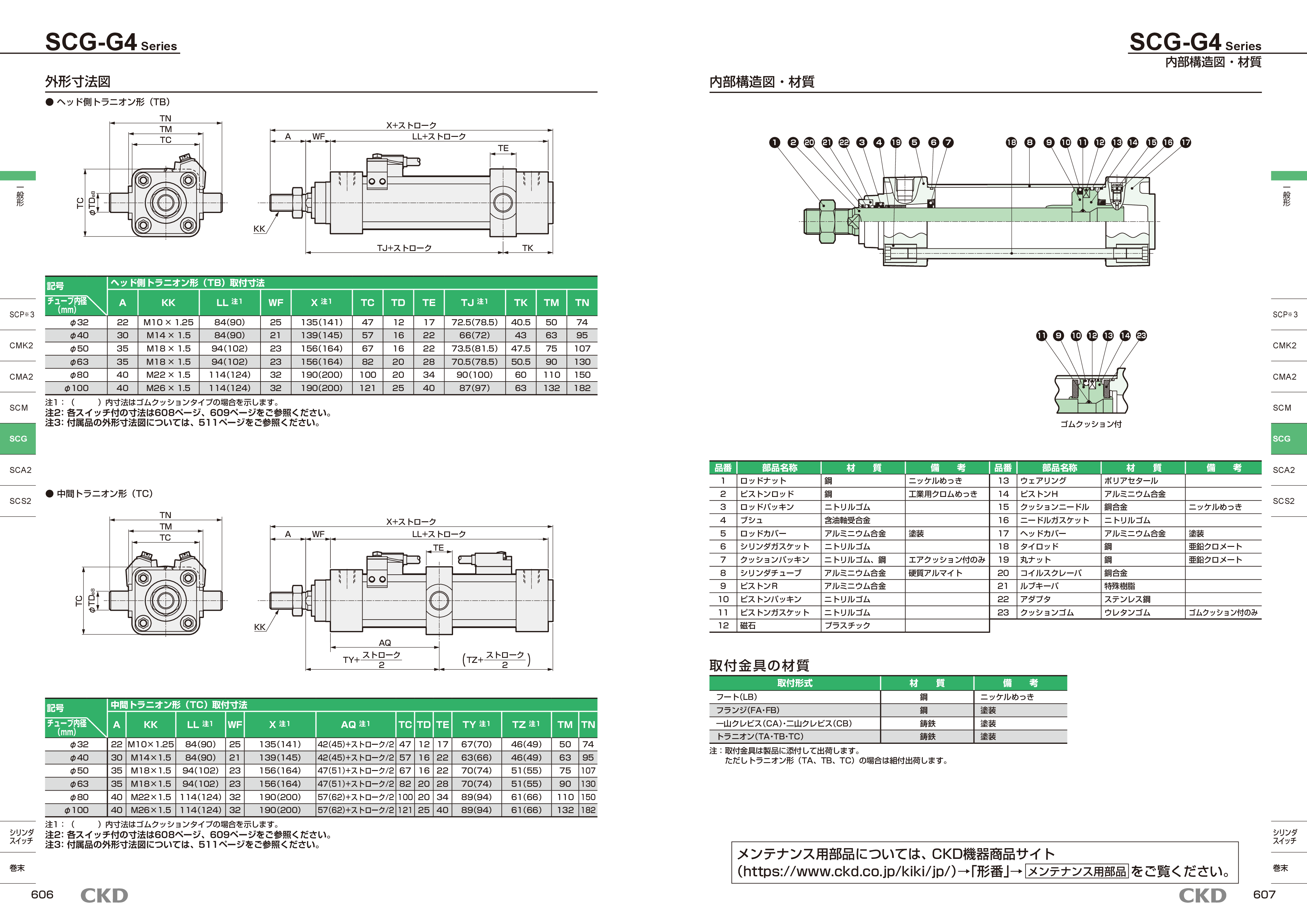 カタログ(5Page)