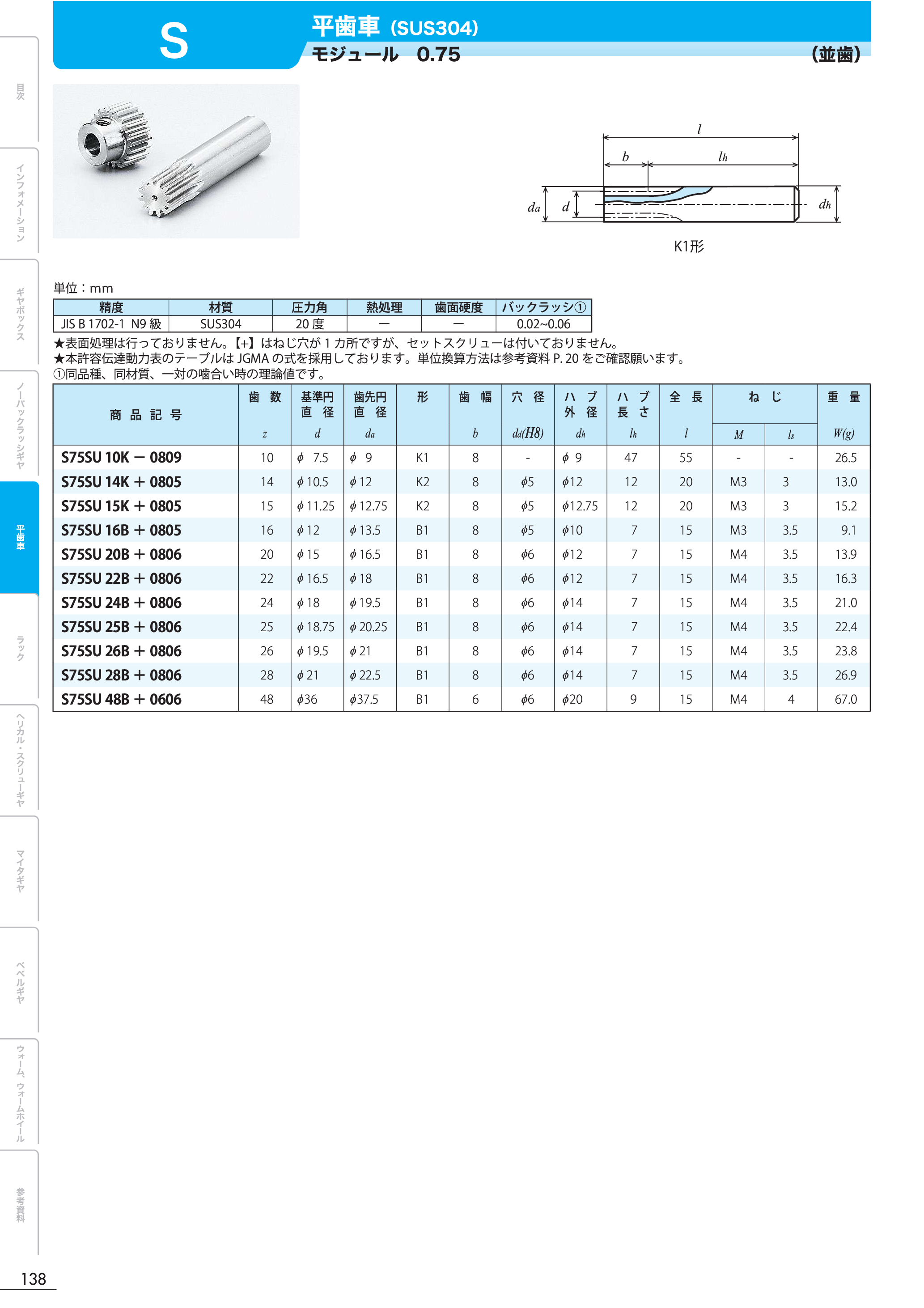 カタログ（1Page）