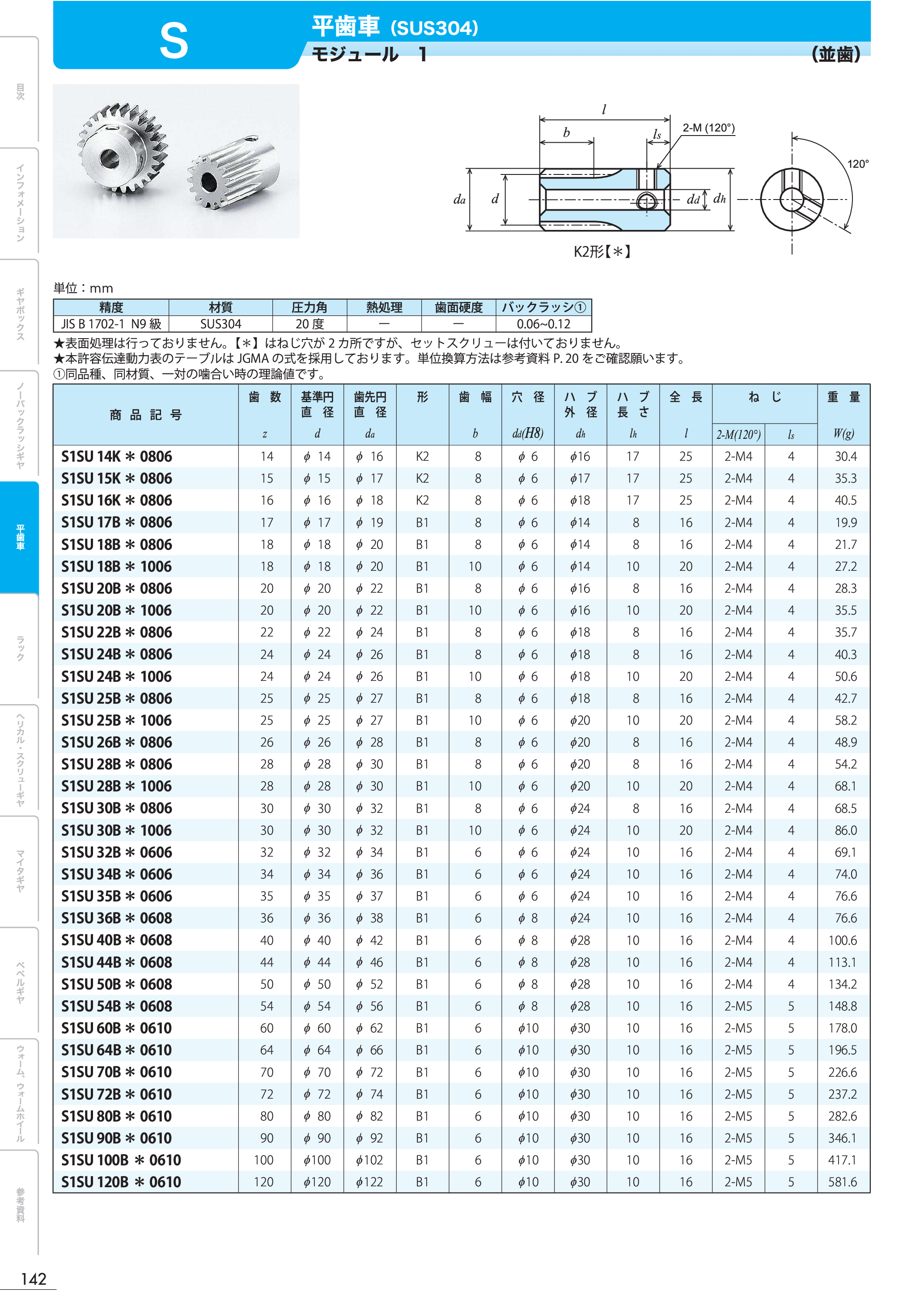 カタログ（1Page）