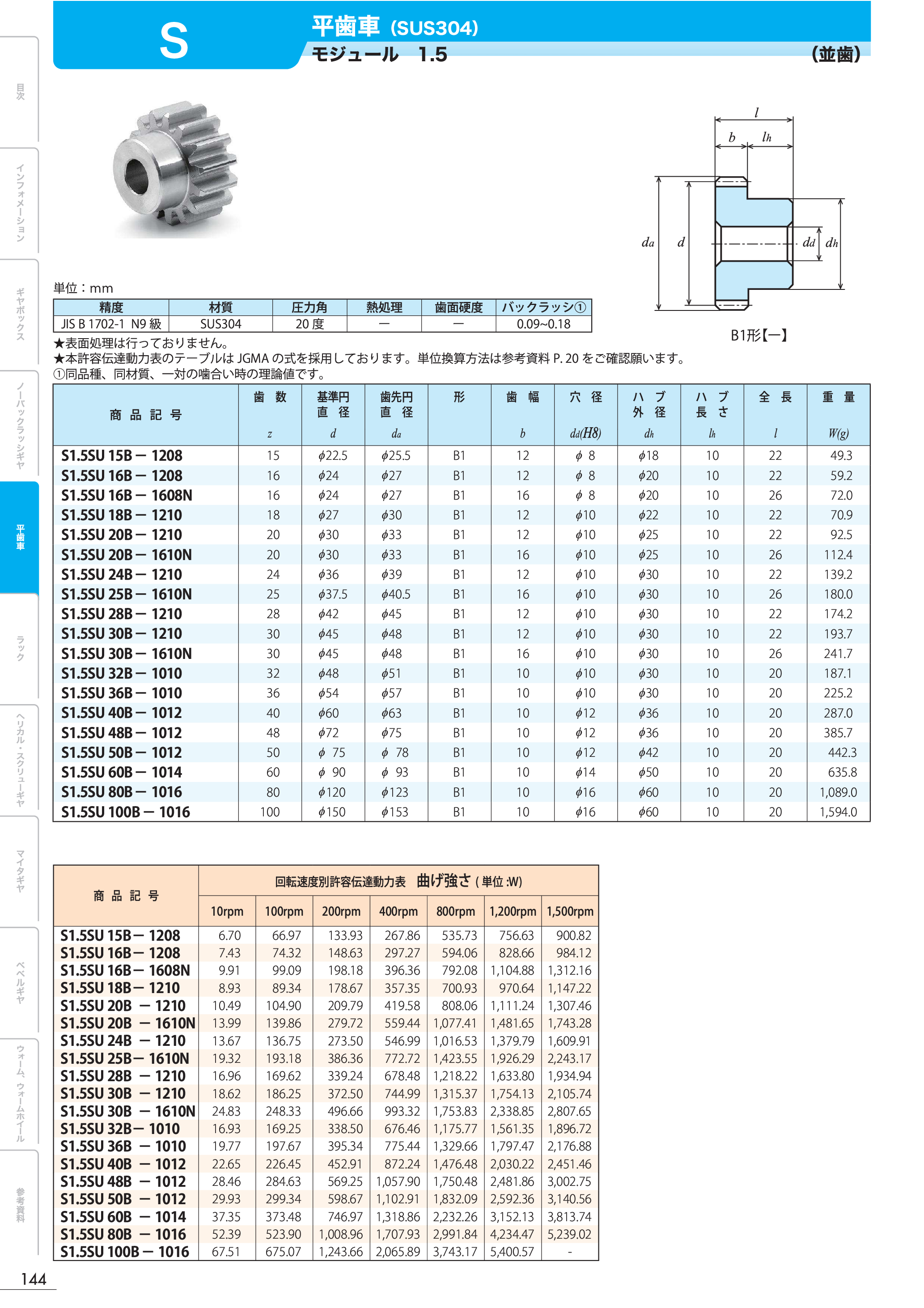 カタログ（1Page）