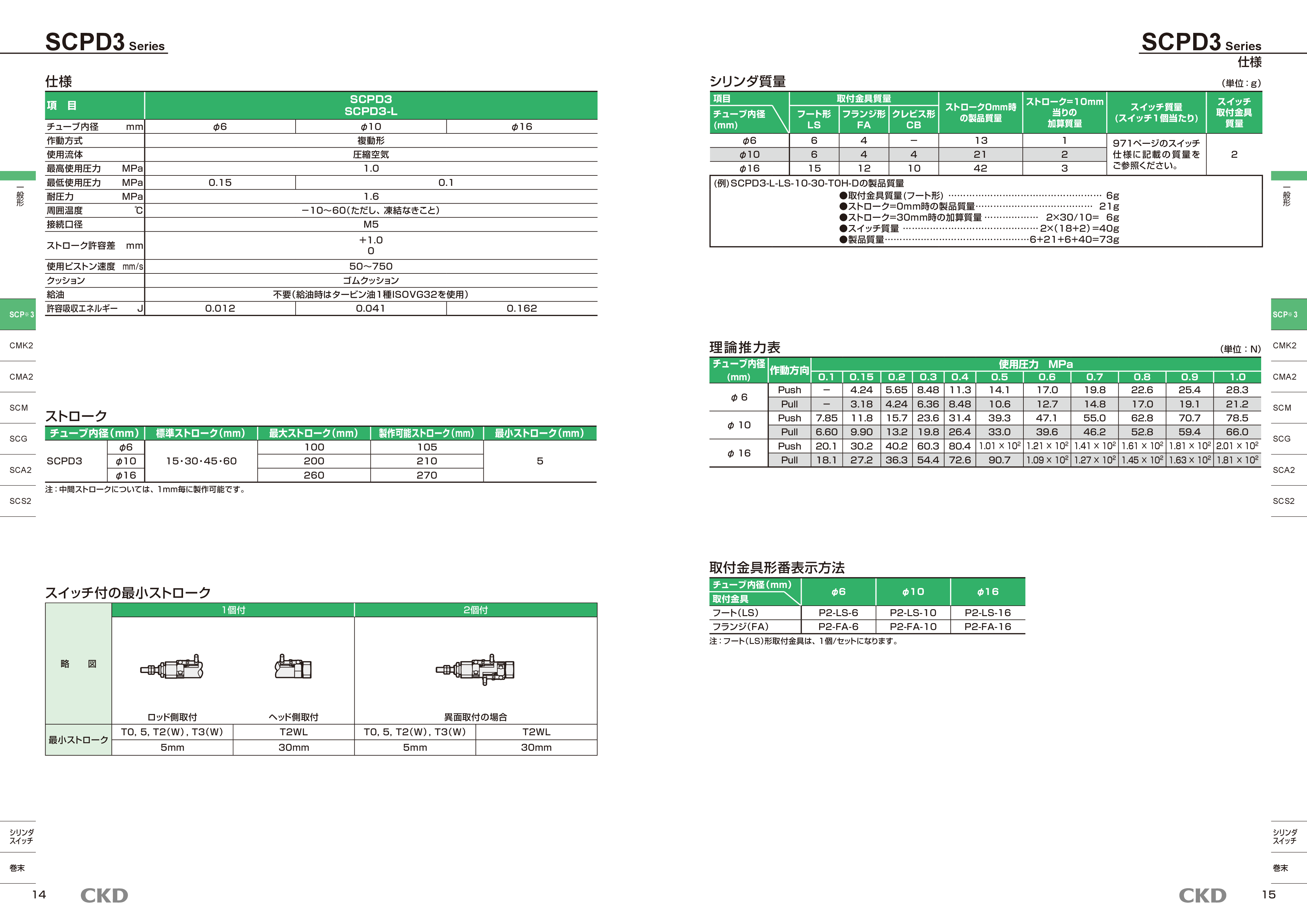 カタログ（4Page）
