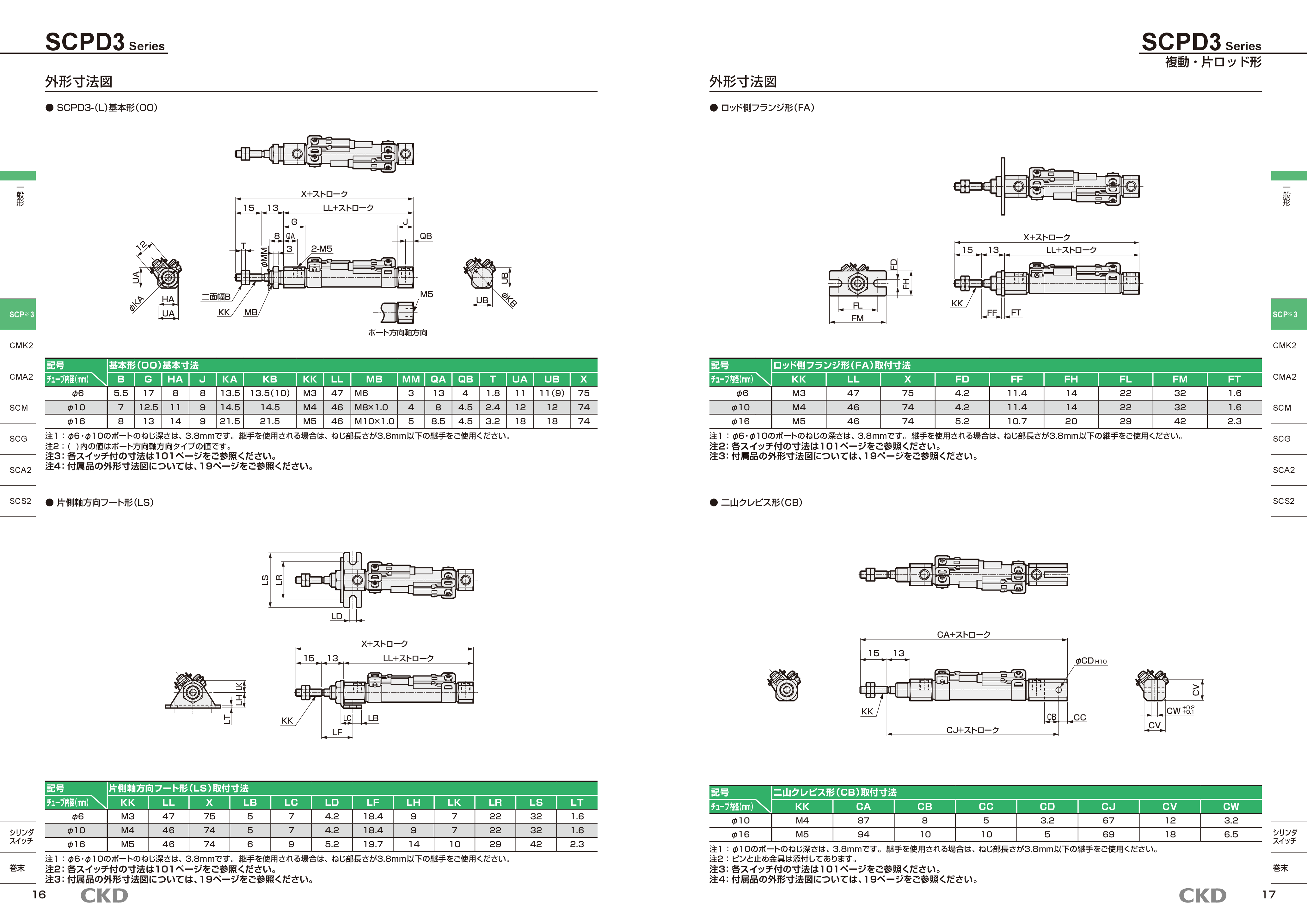 カタログ（4Page）