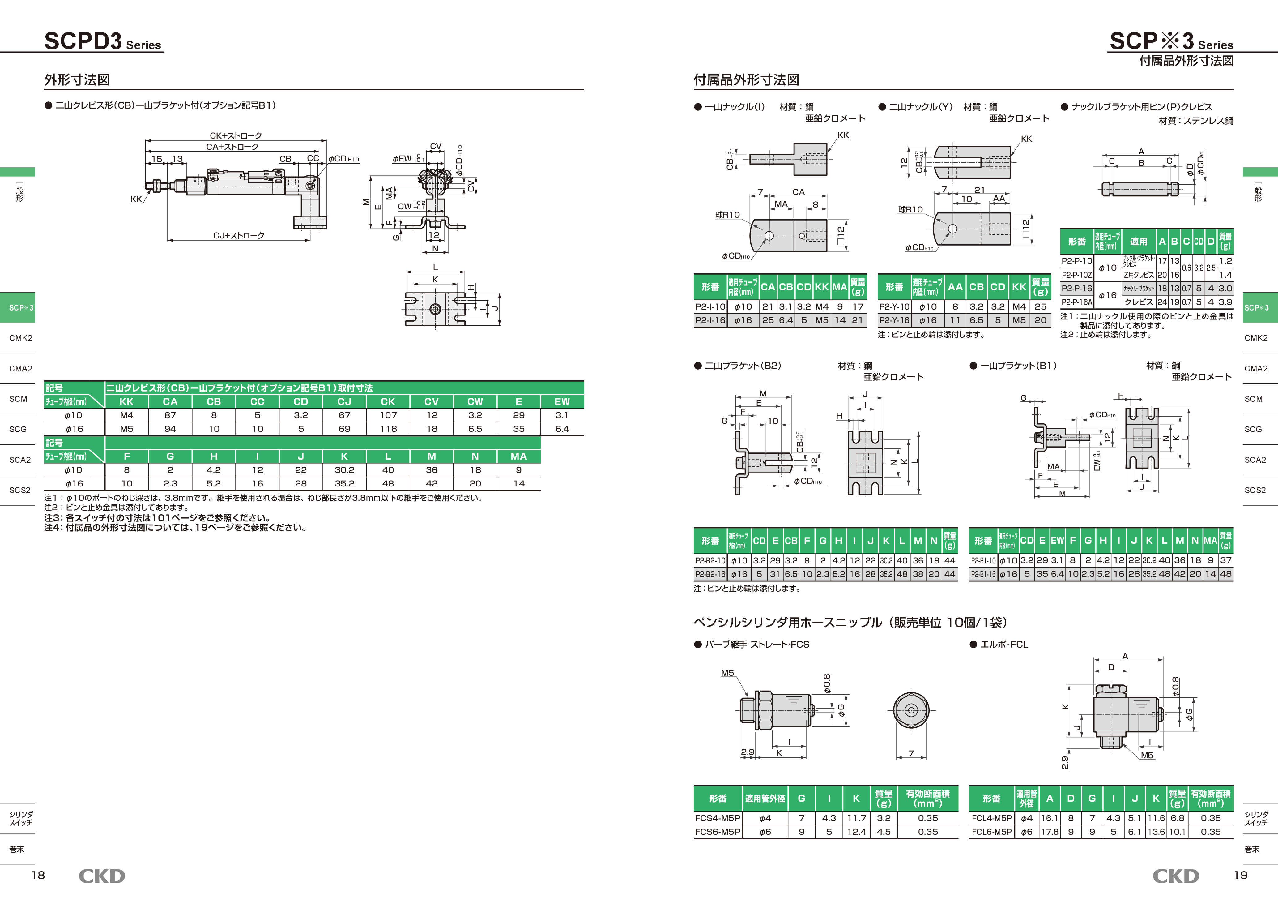 カタログ（4Page）