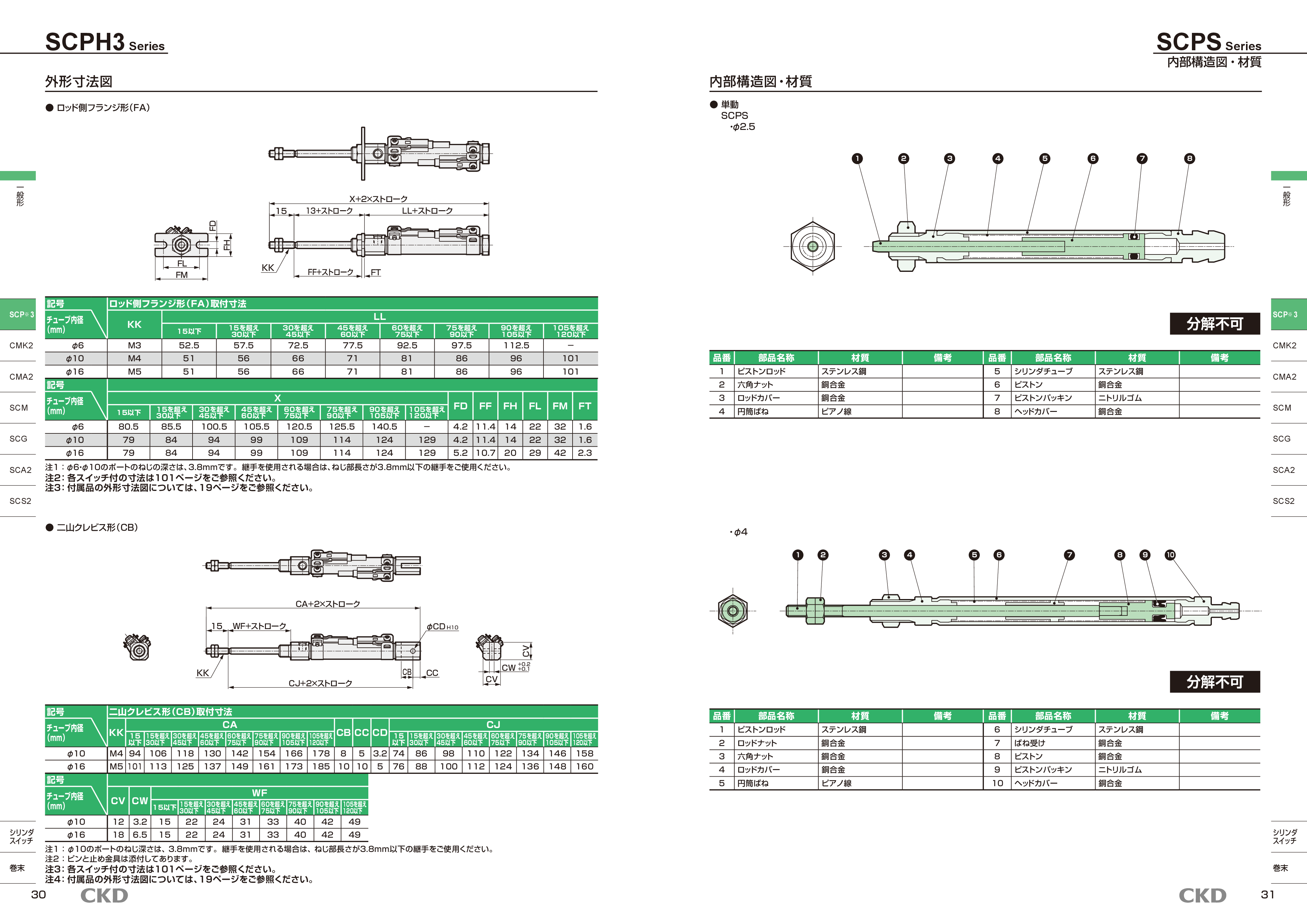 カタログ（4Page）