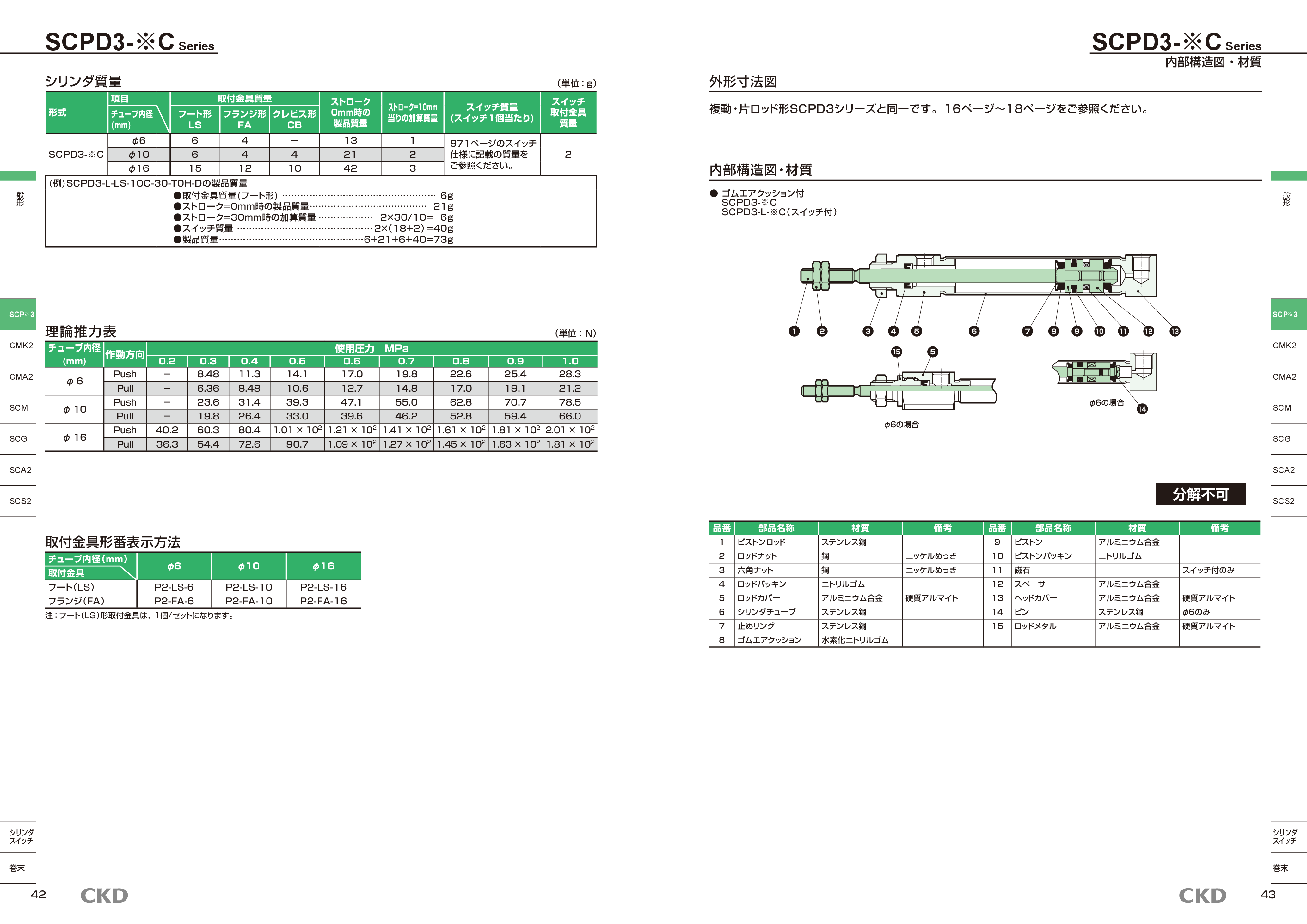 カタログ（4Page）