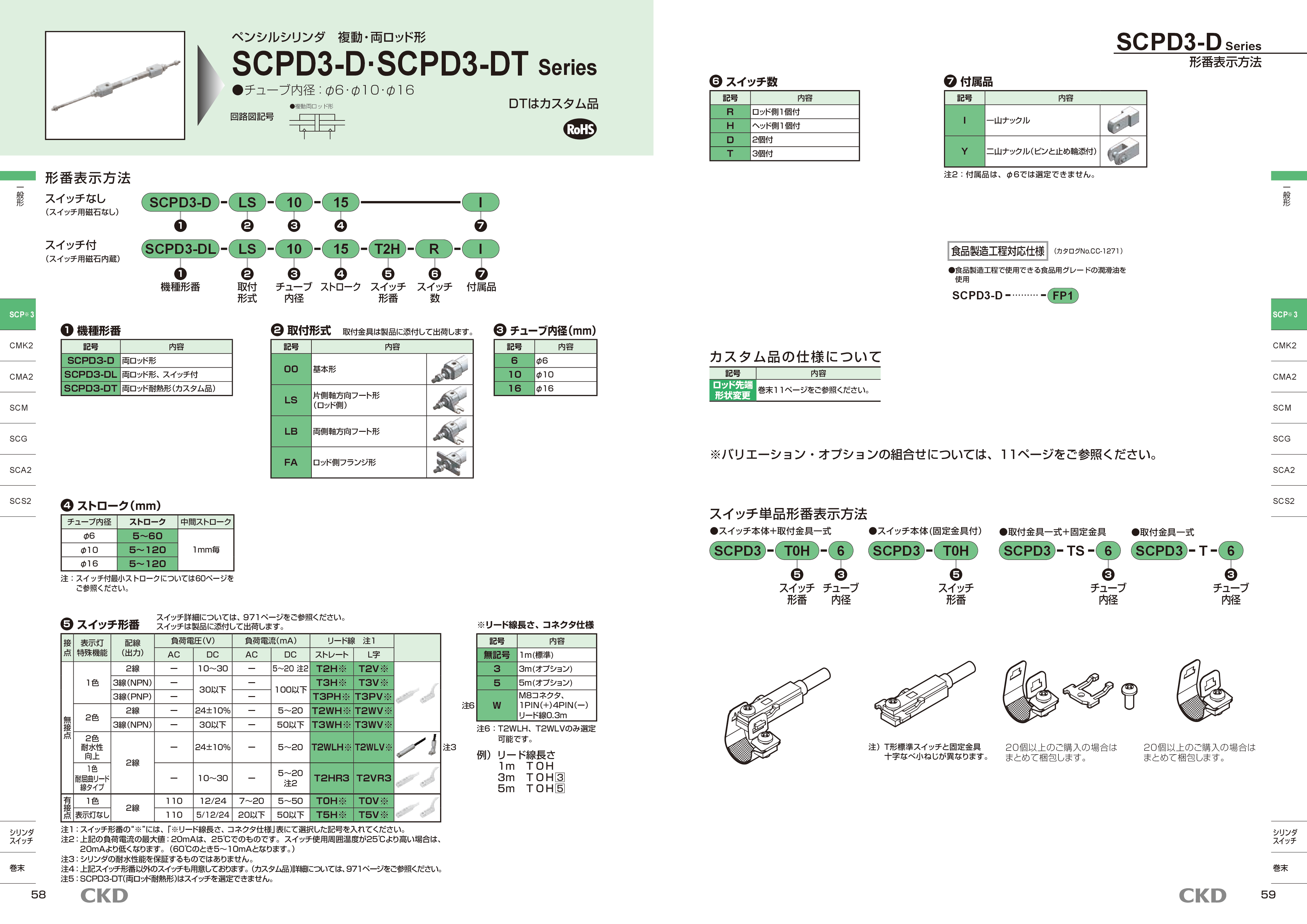 カタログ（4Page）