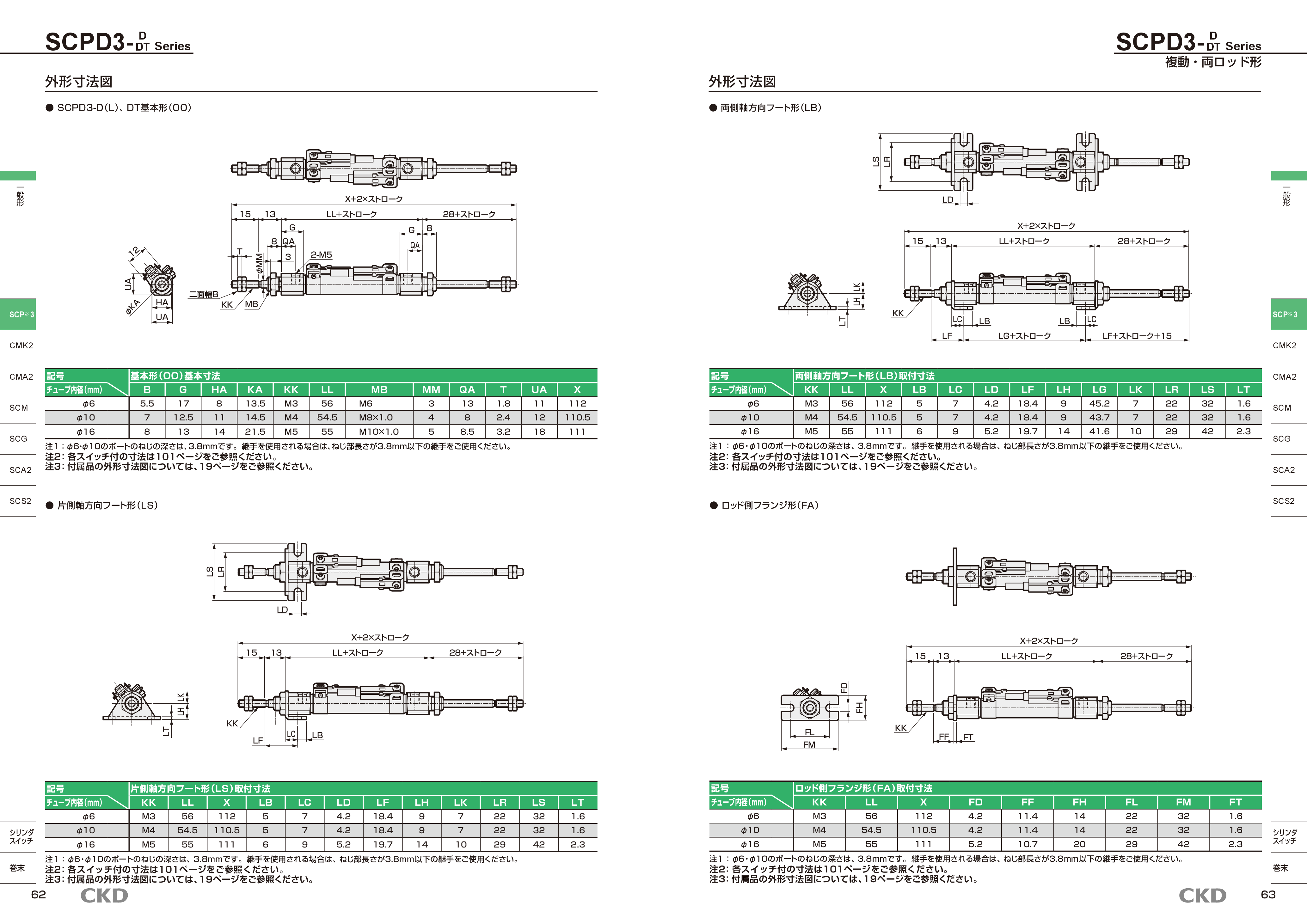 カタログ（4Page）