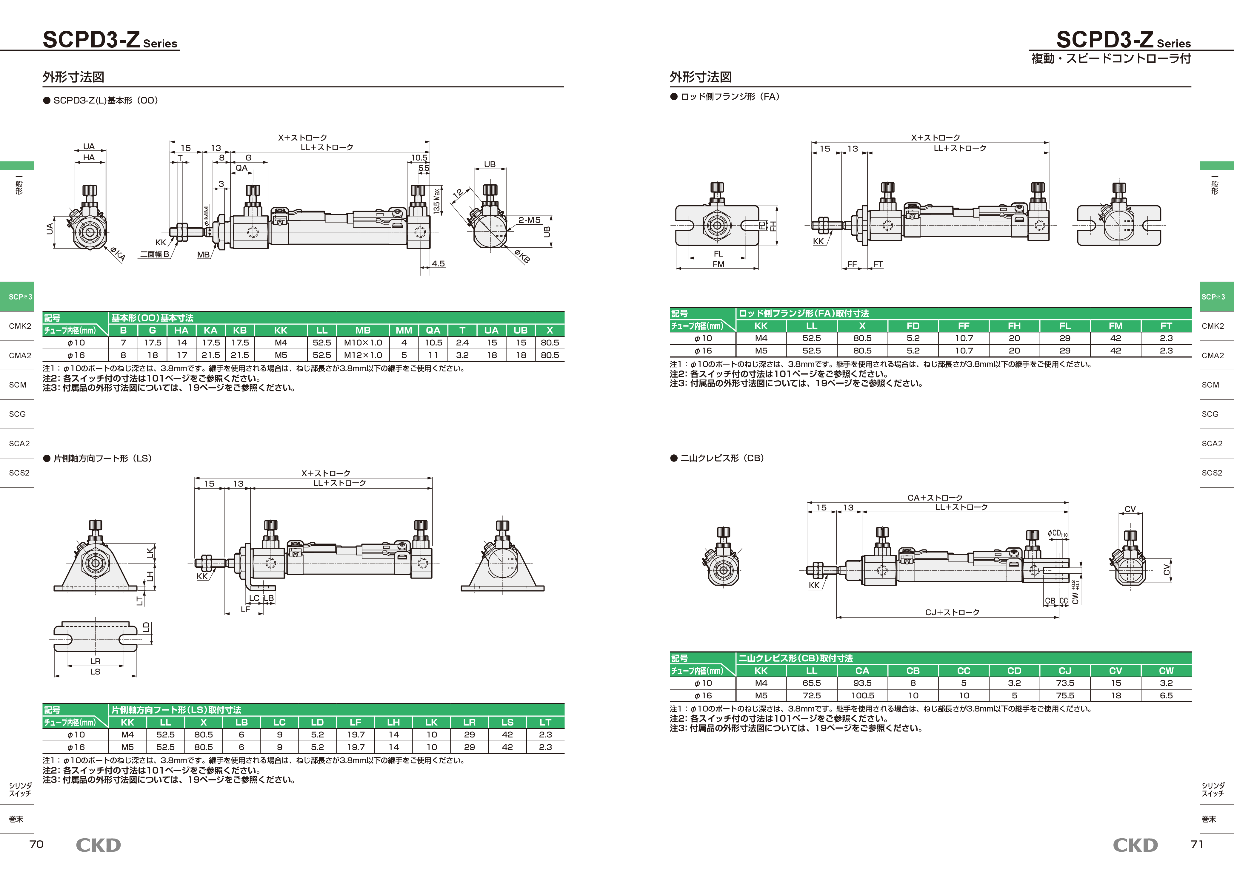 カタログ（4Page）