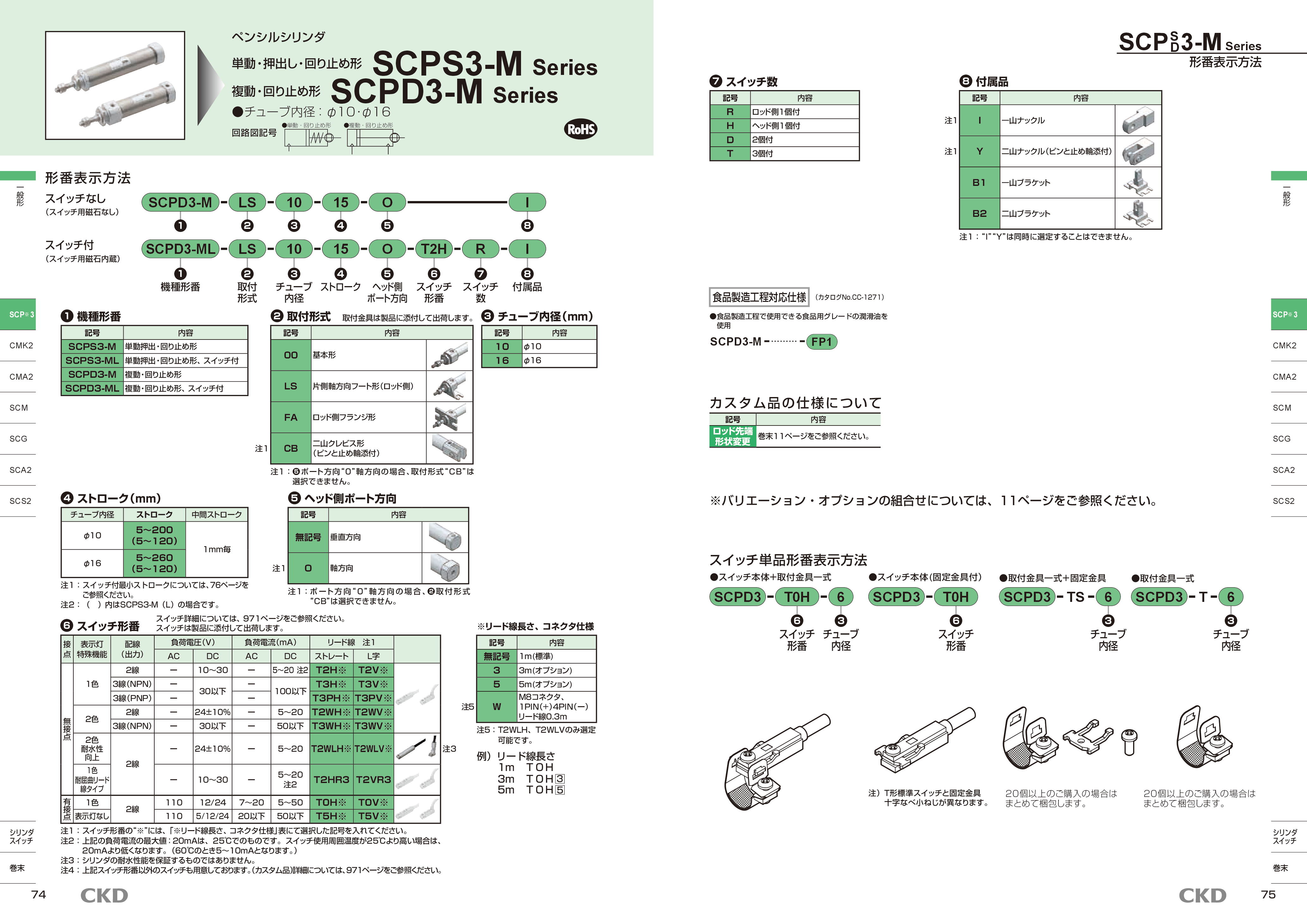 カタログ（4Page）