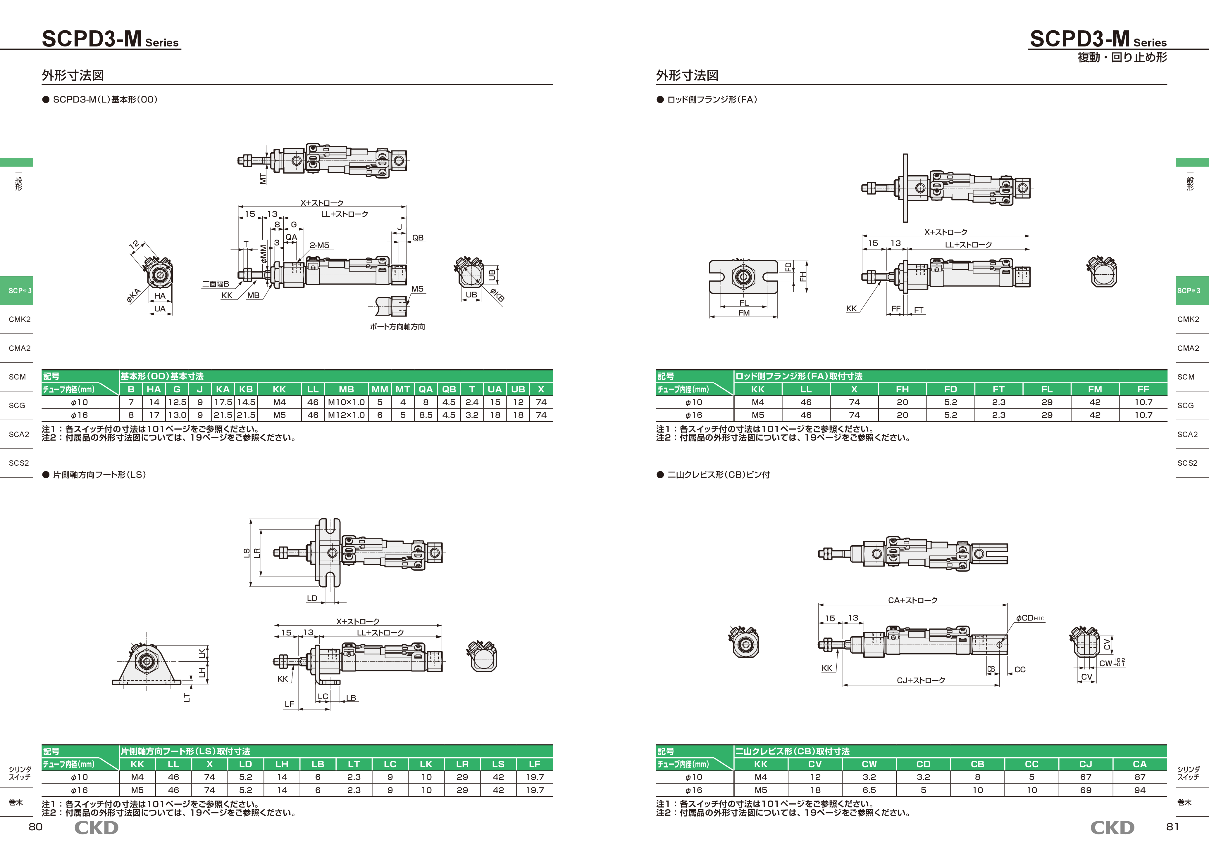 カタログ（4Page）