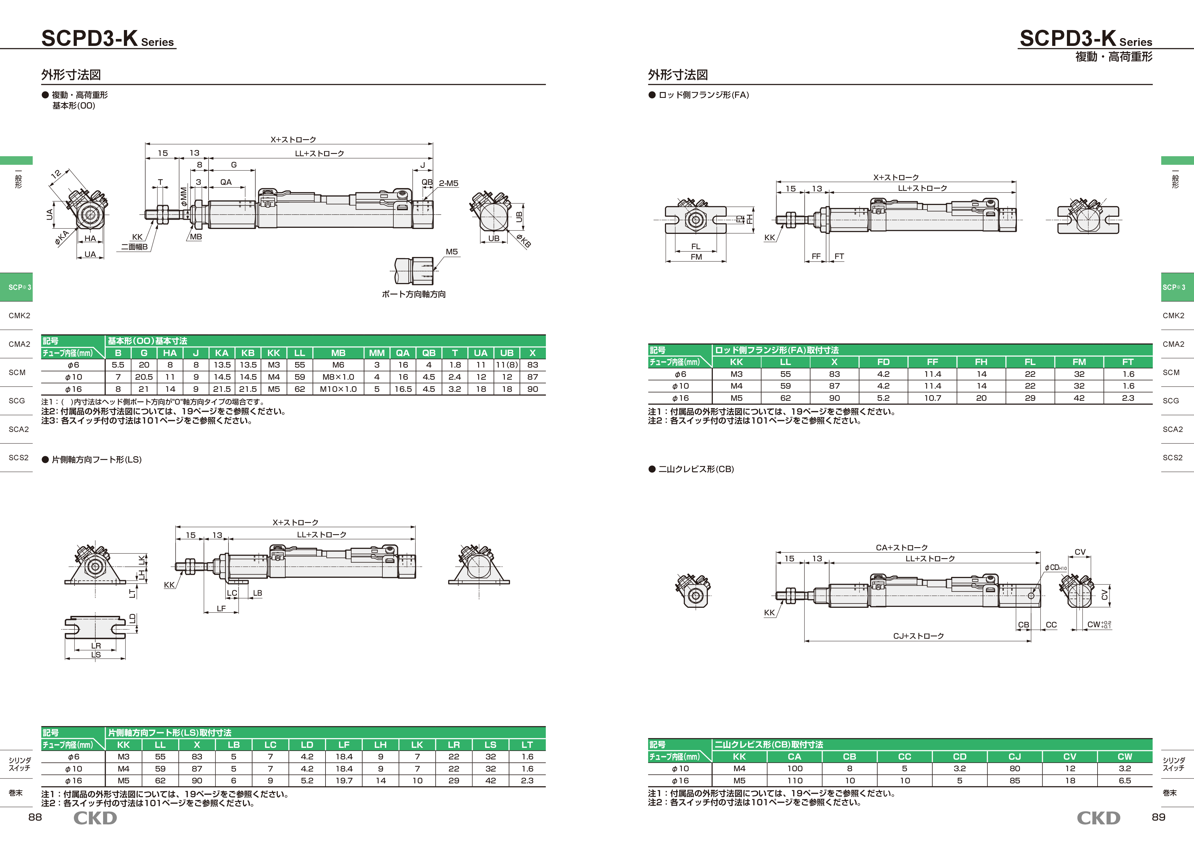 カタログ（4Page）