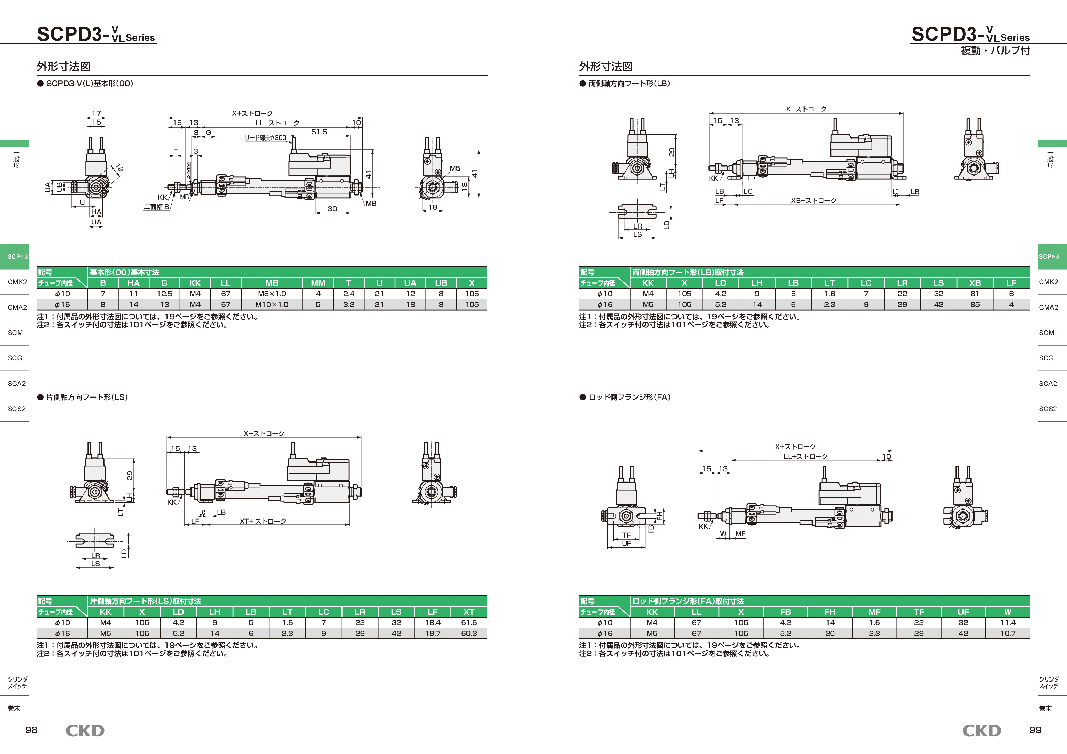 カタログ（4Page）