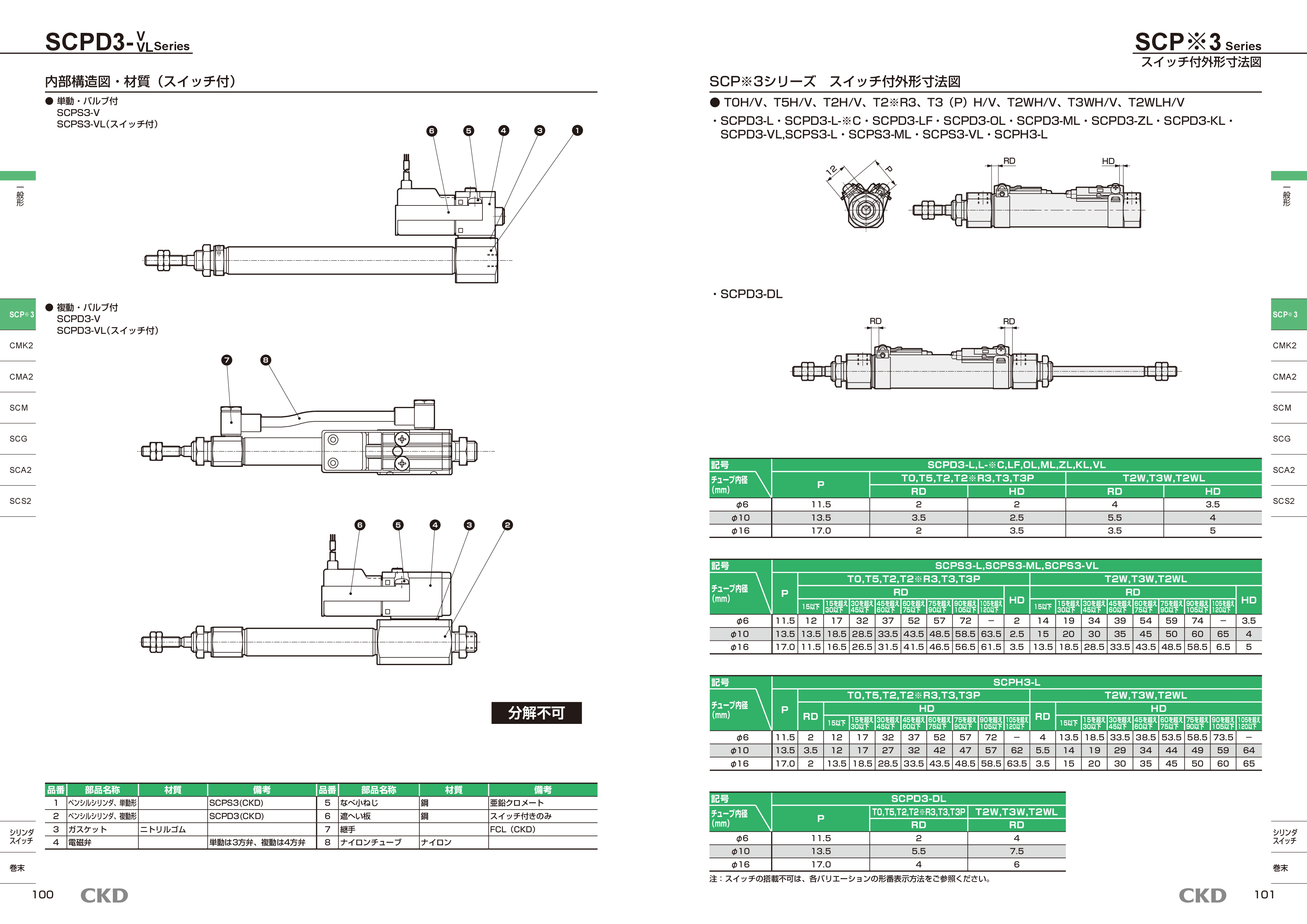 カタログ（4Page）