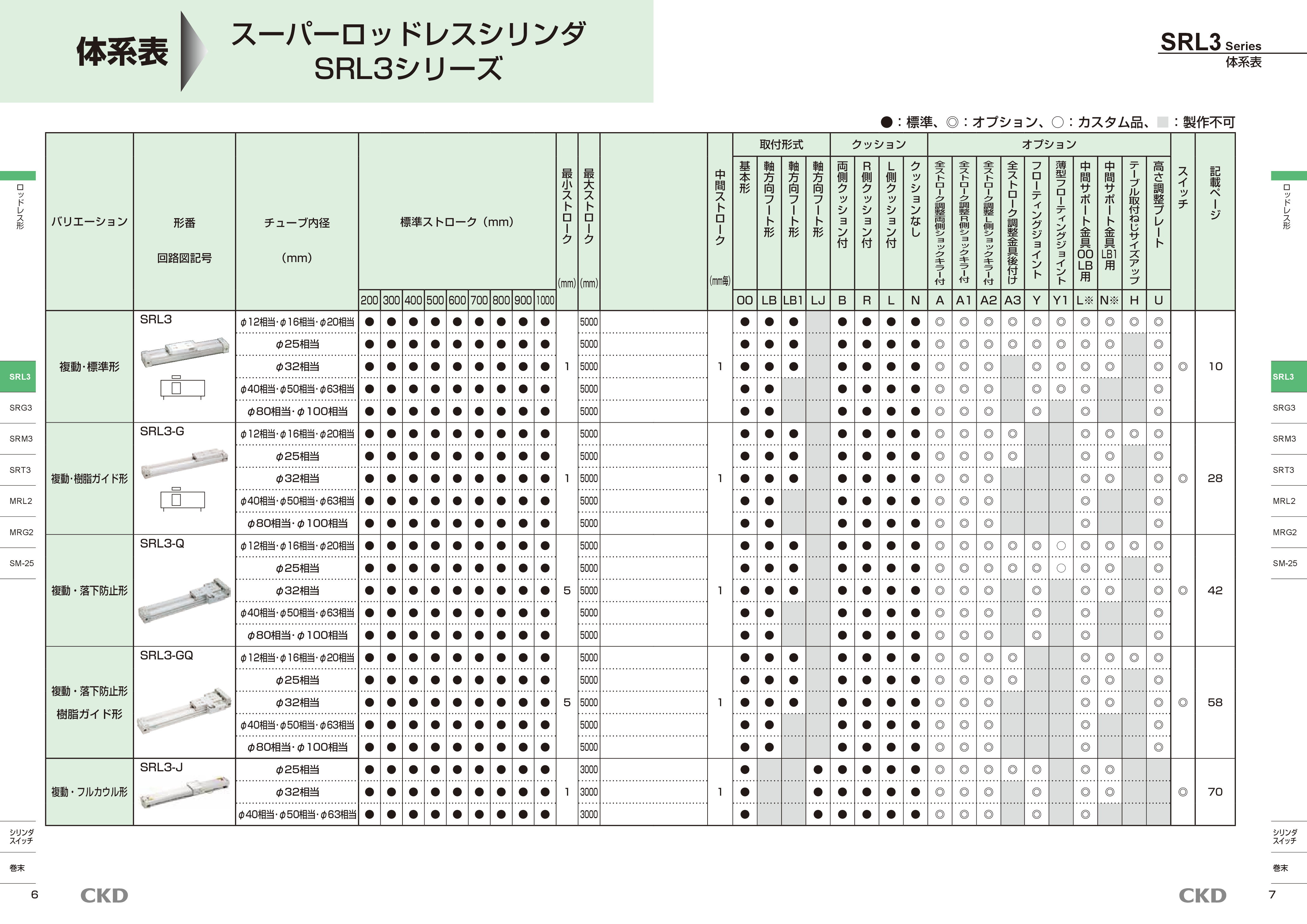 カタログ(4Page)