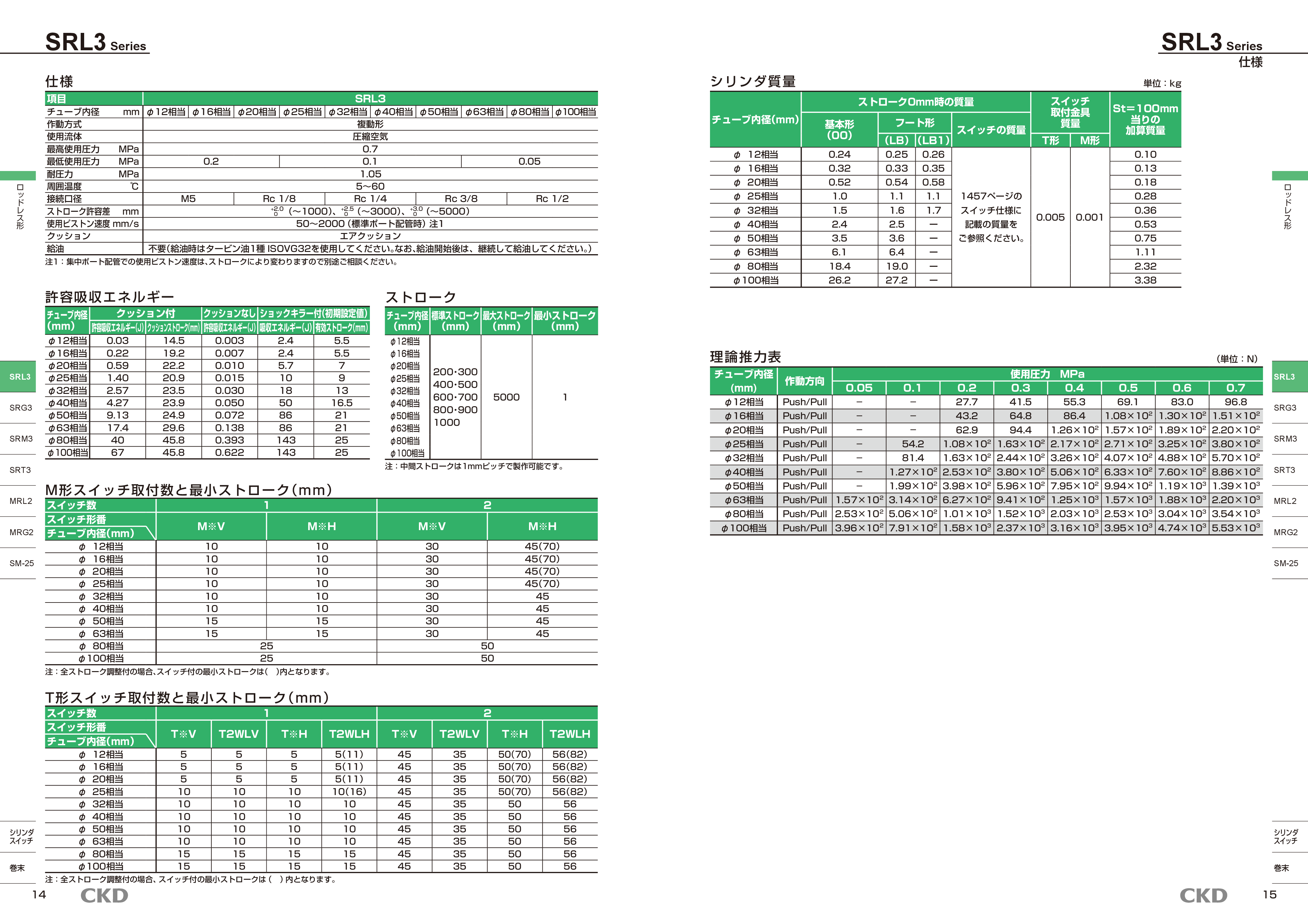 カタログ(4Page)