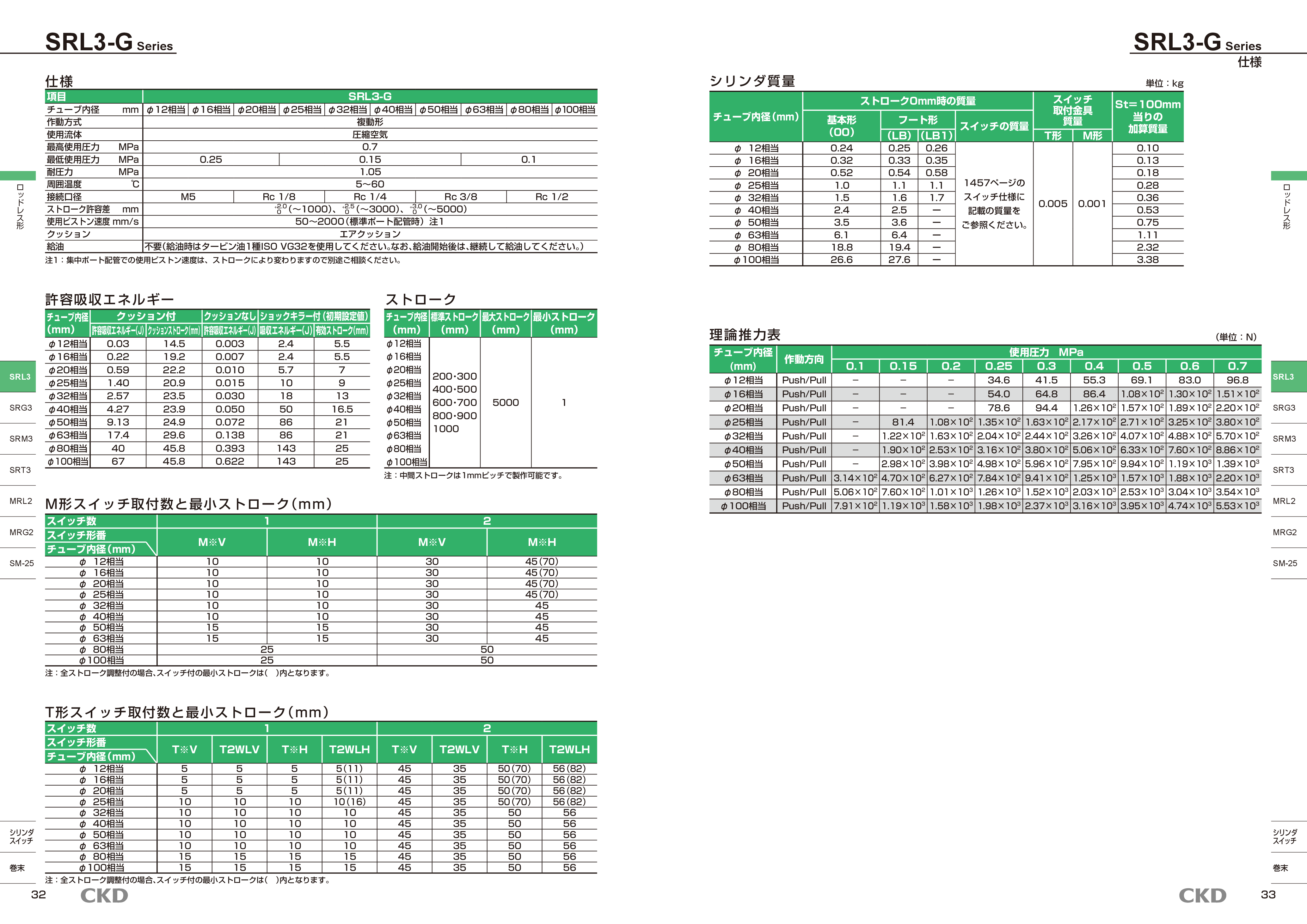 カタログ(4Page)