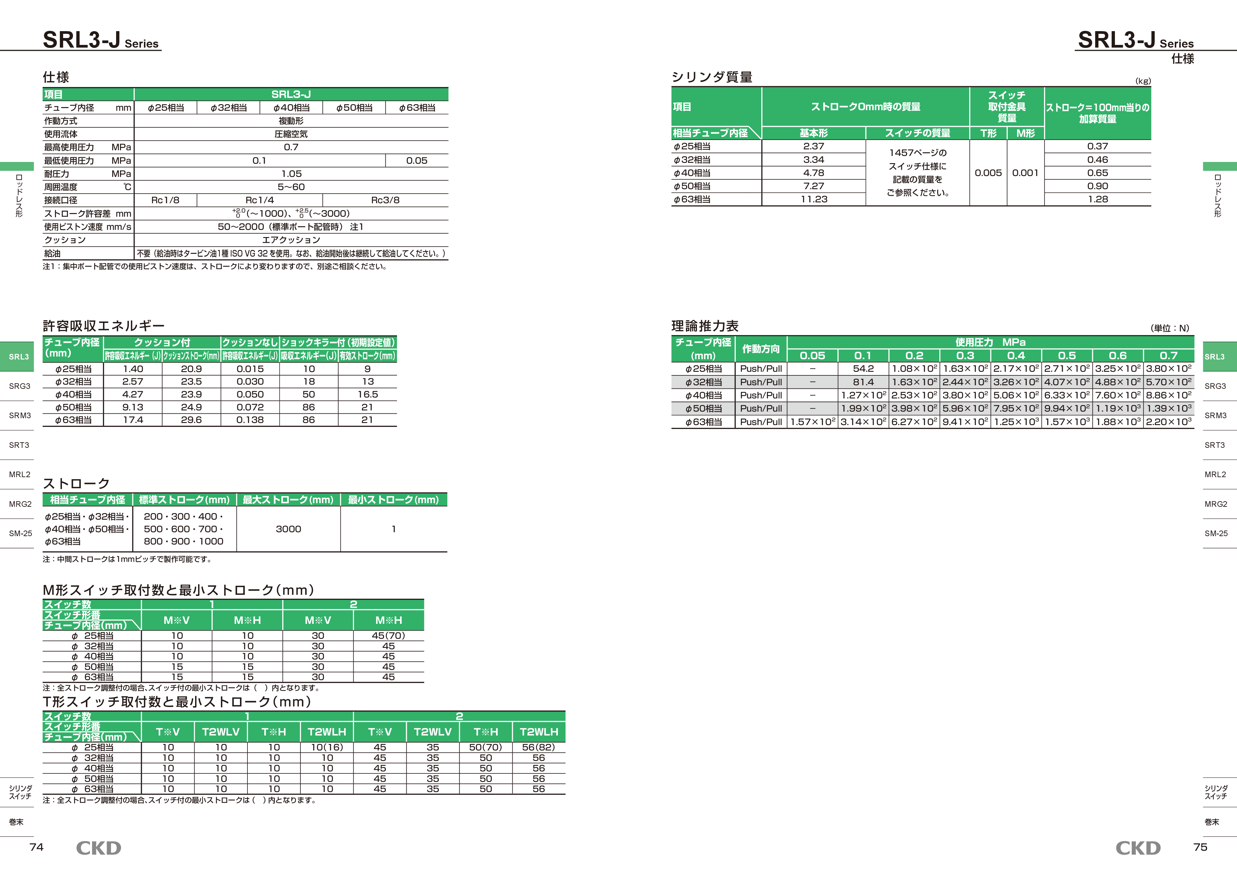 カタログ(4Page)
