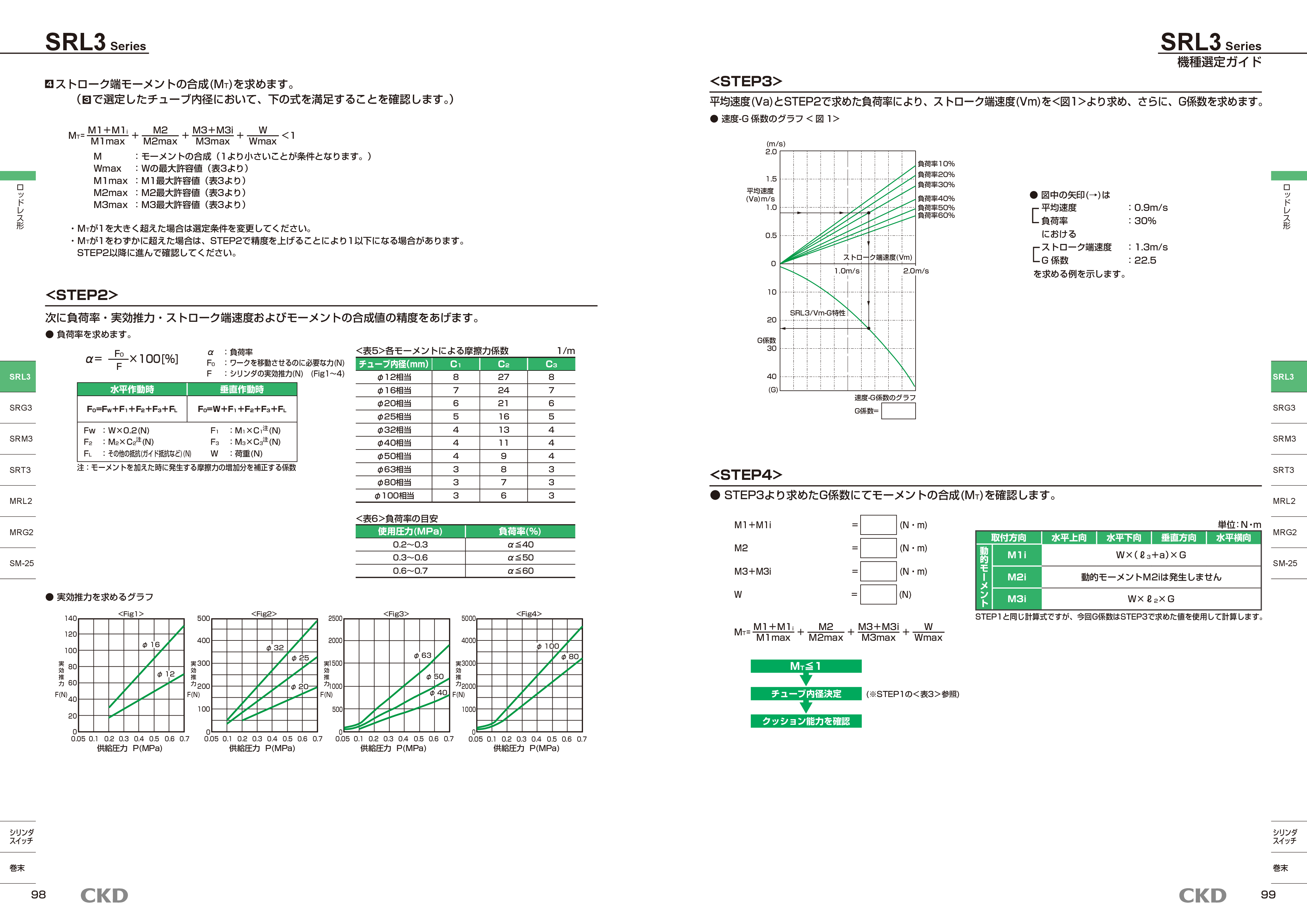 カタログ(4Page)
