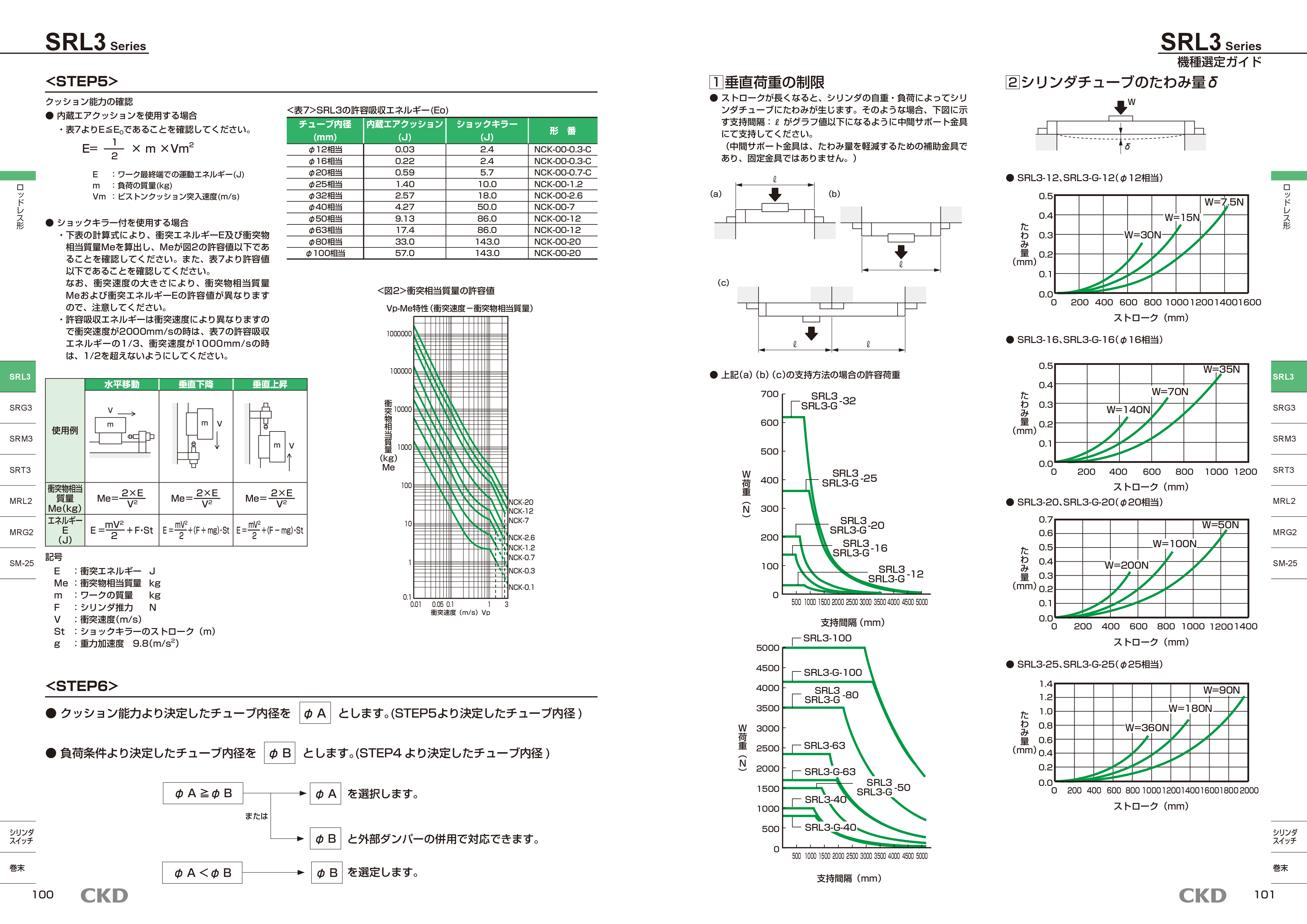カタログ(4Page)