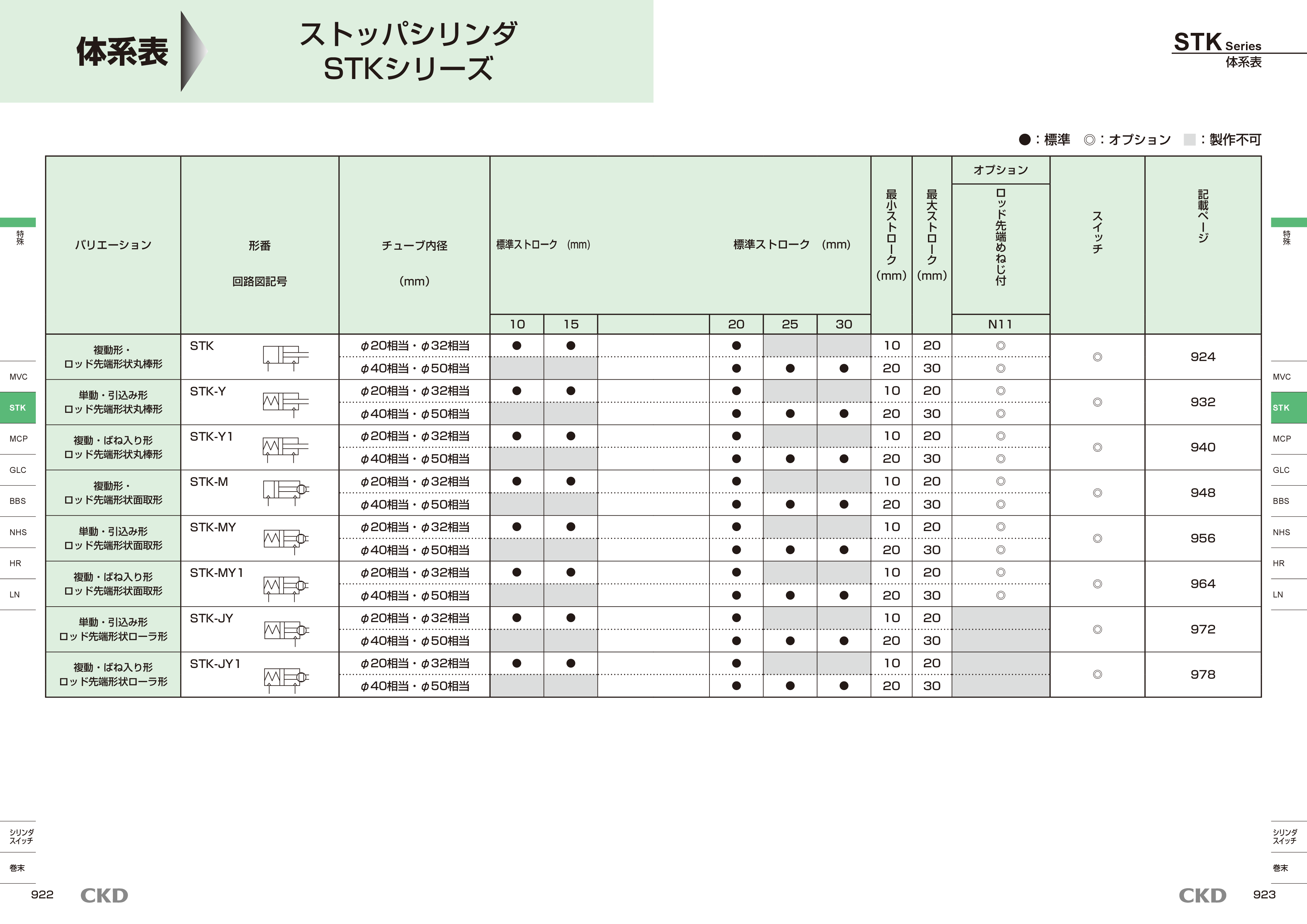 カタログ（4Page）