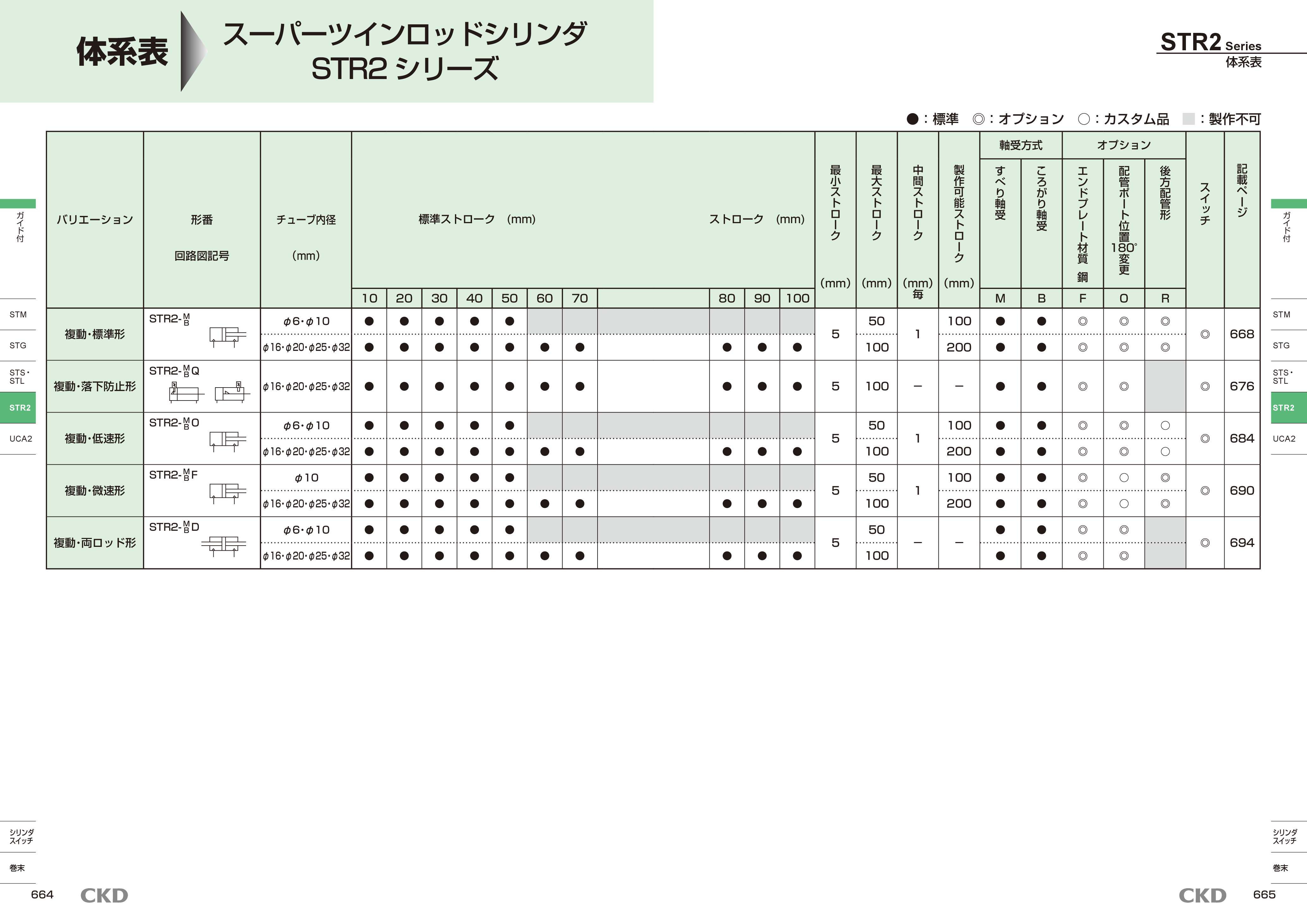 カタログ（5Page）