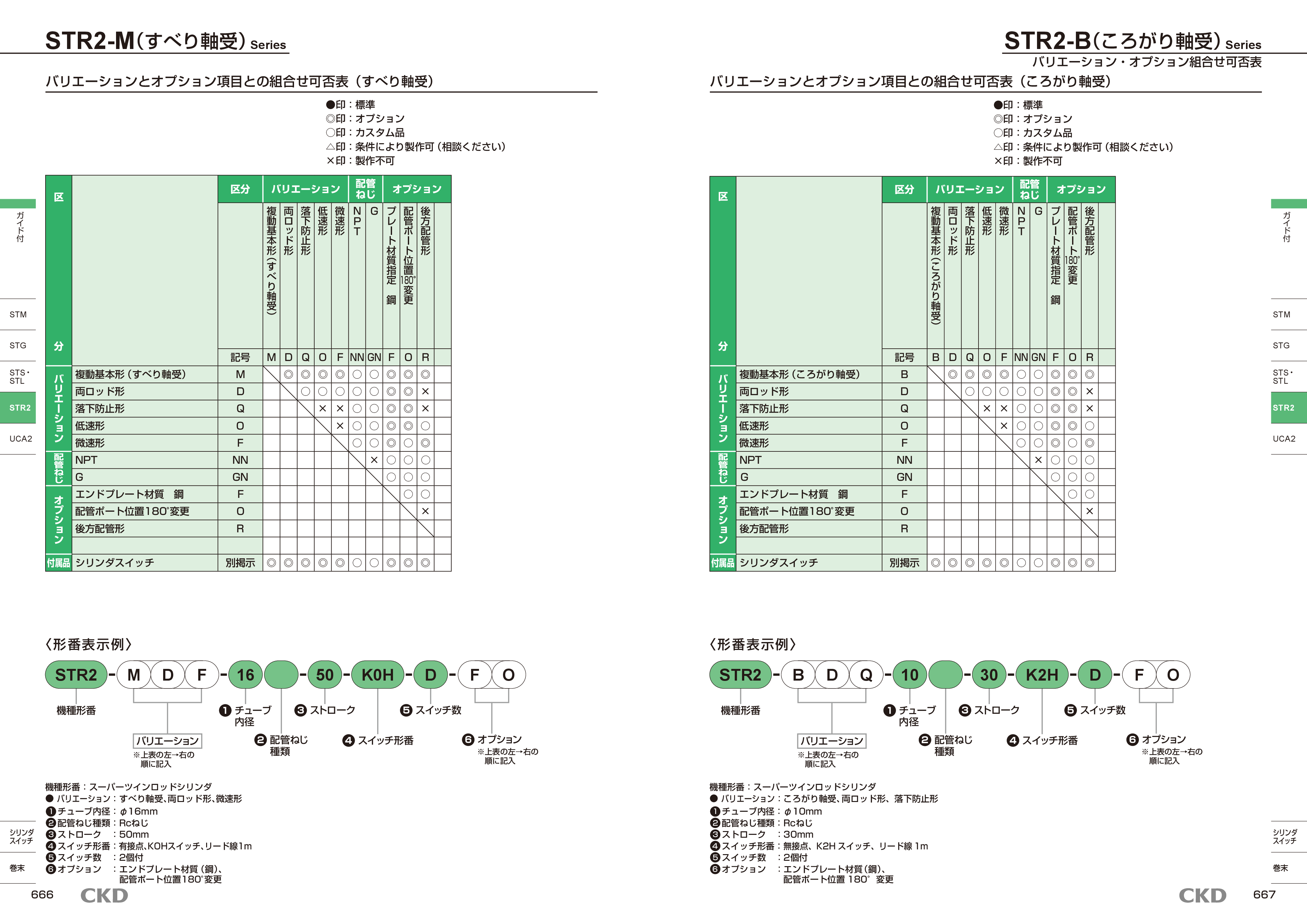 カタログ（5Page）