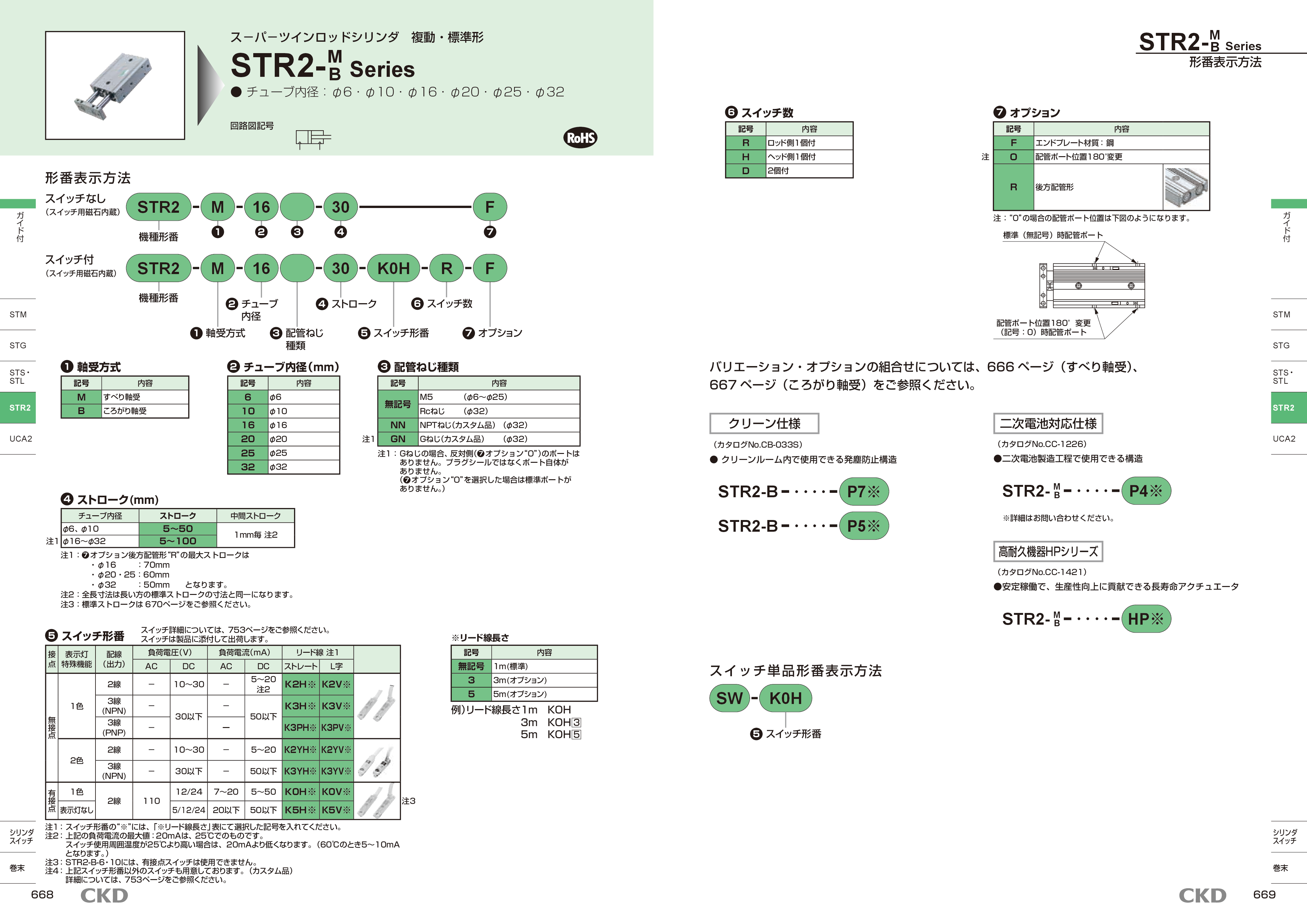 カタログ（5Page）