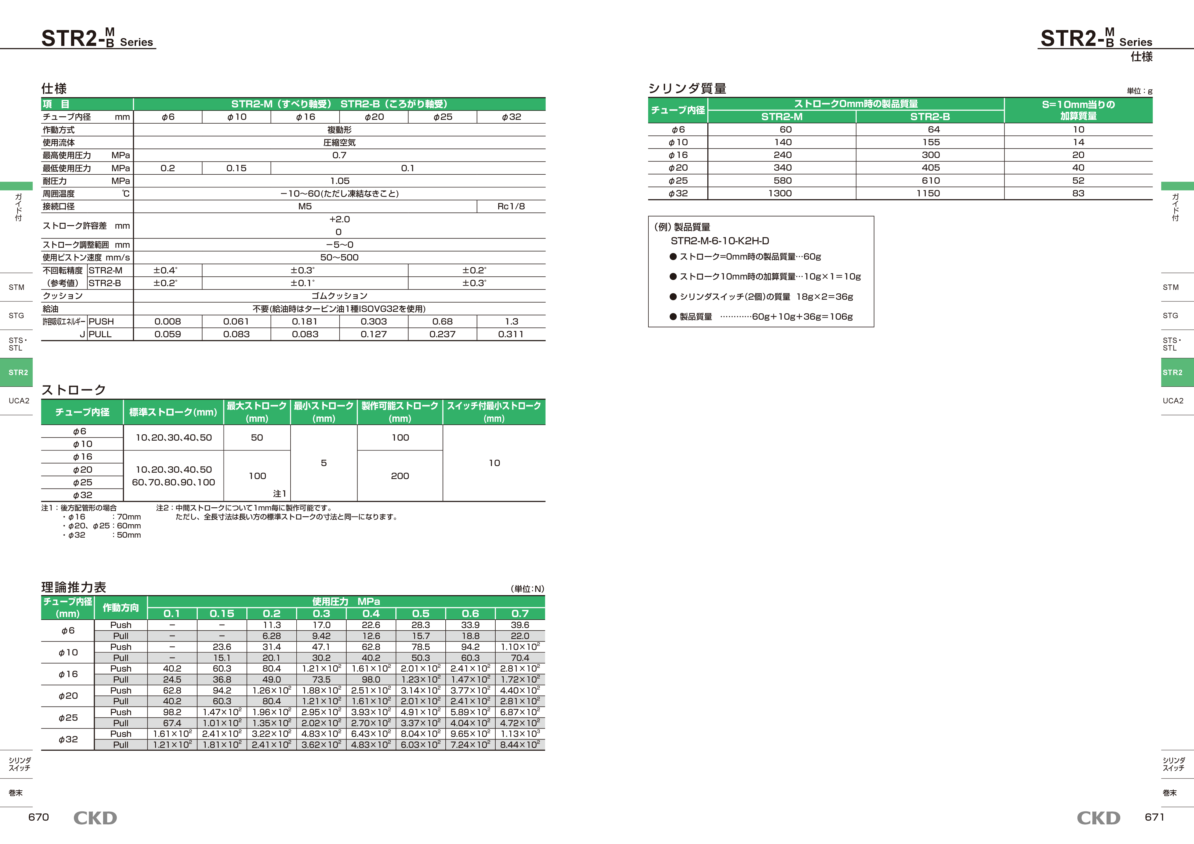 カタログ（5Page）