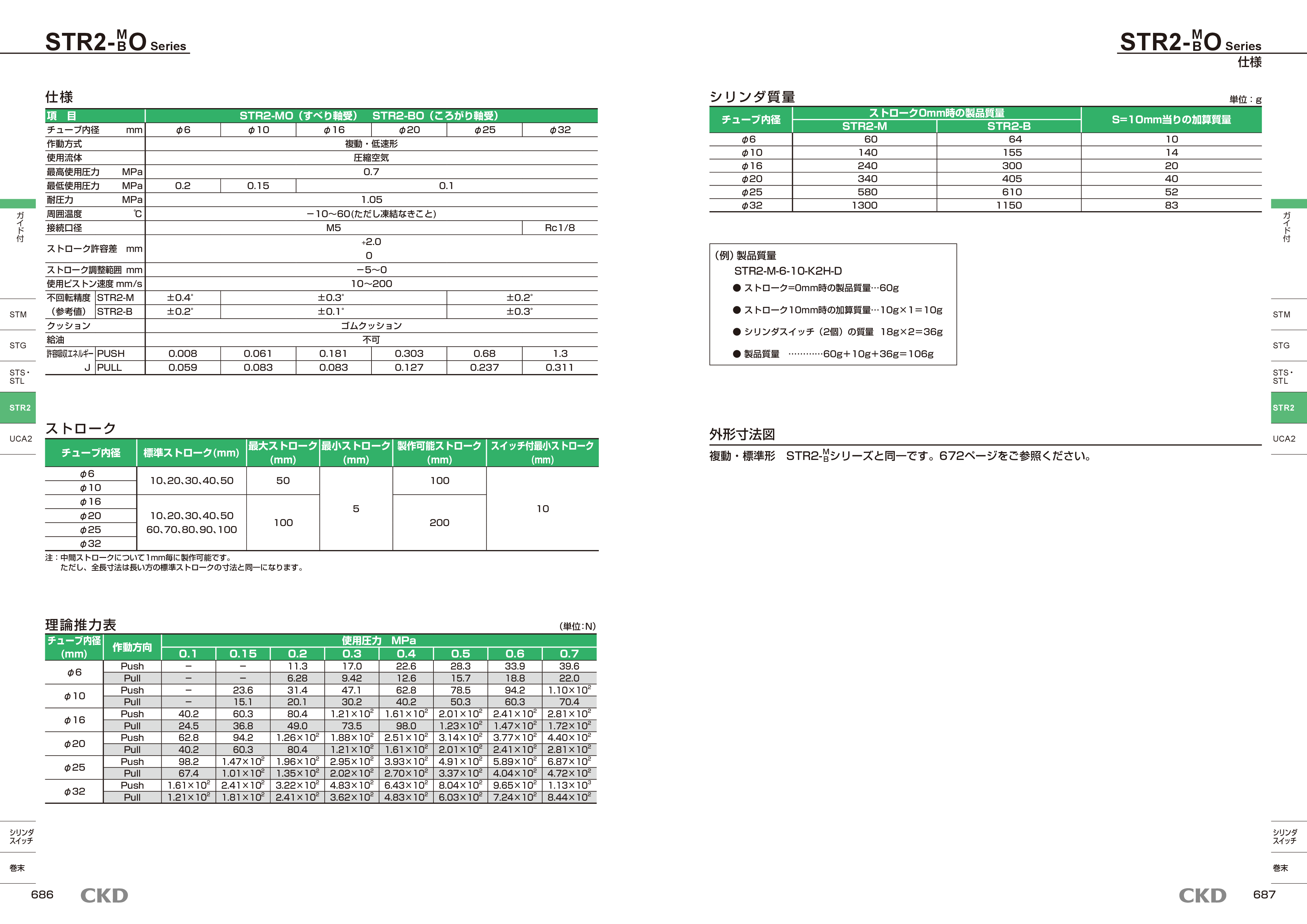 カタログ（5Page）