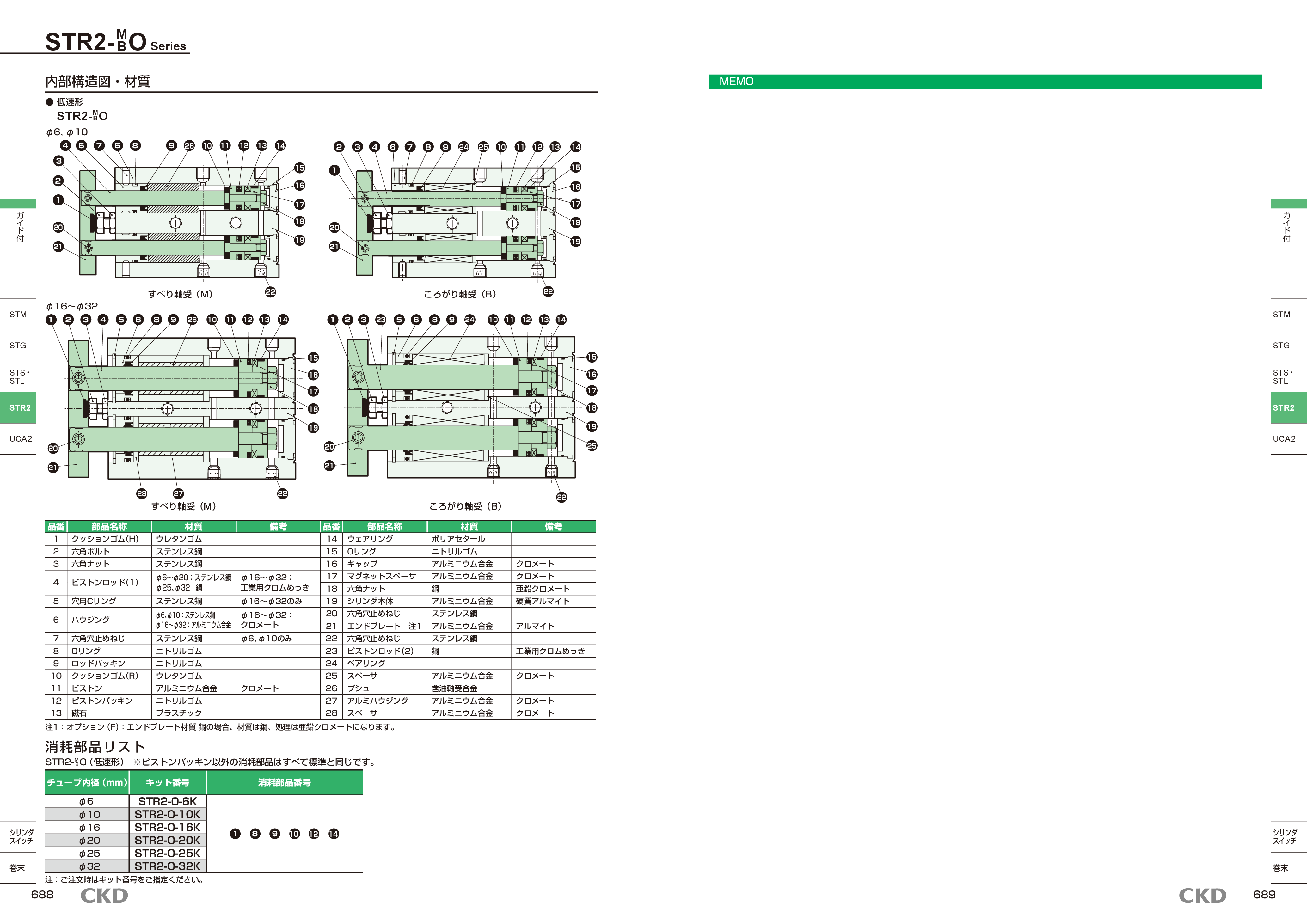 カタログ（5Page）