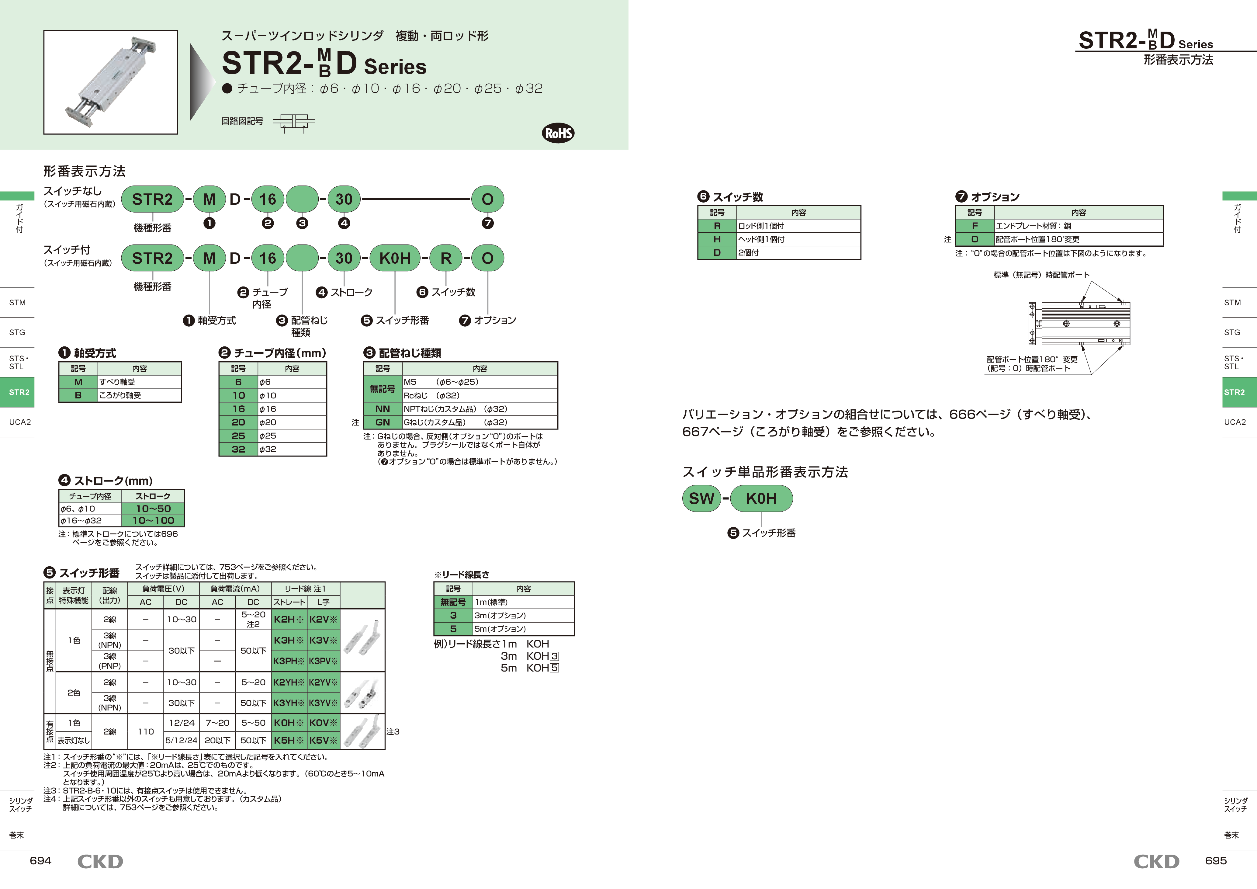 カタログ（5Page）
