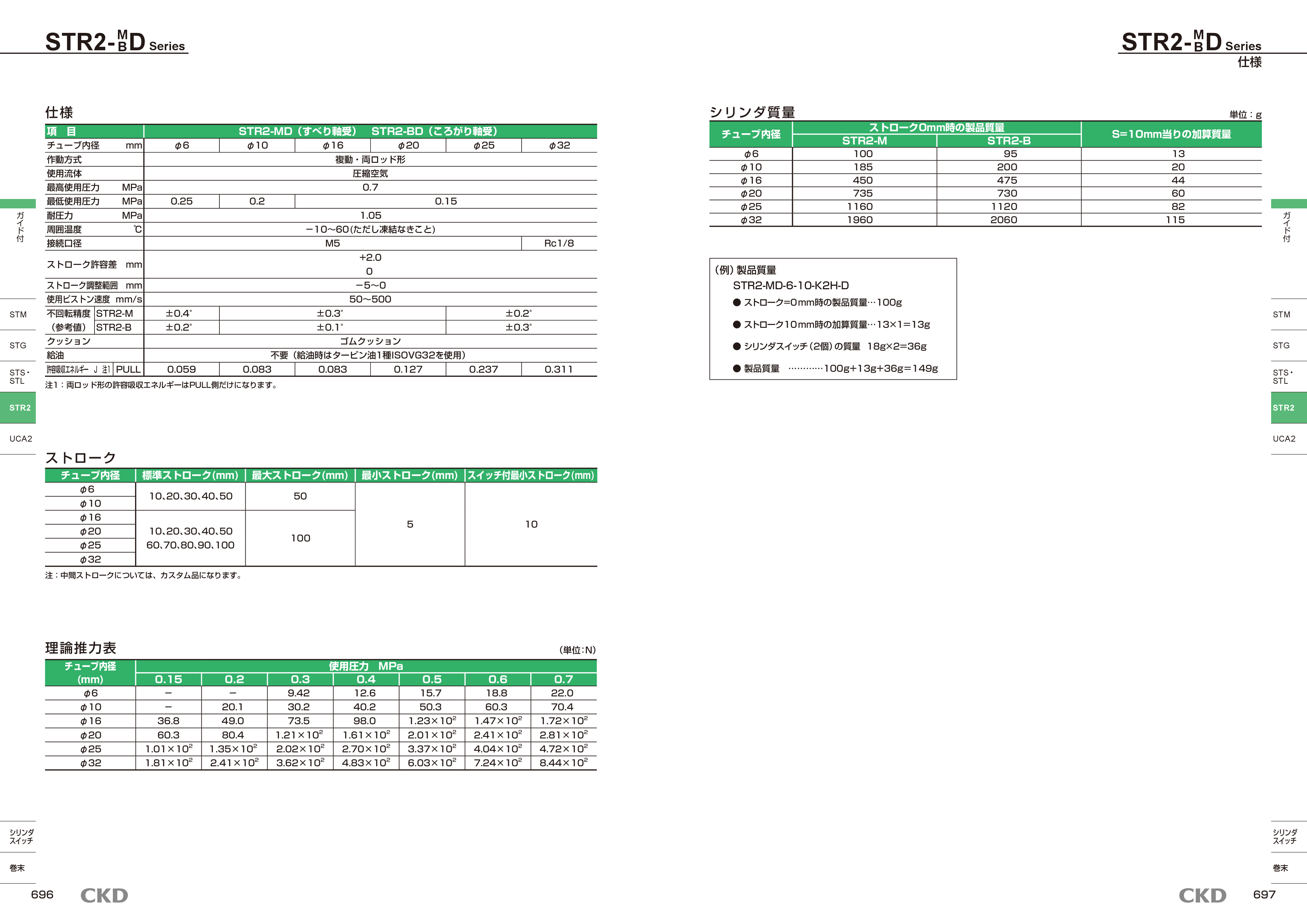 カタログ（5Page）