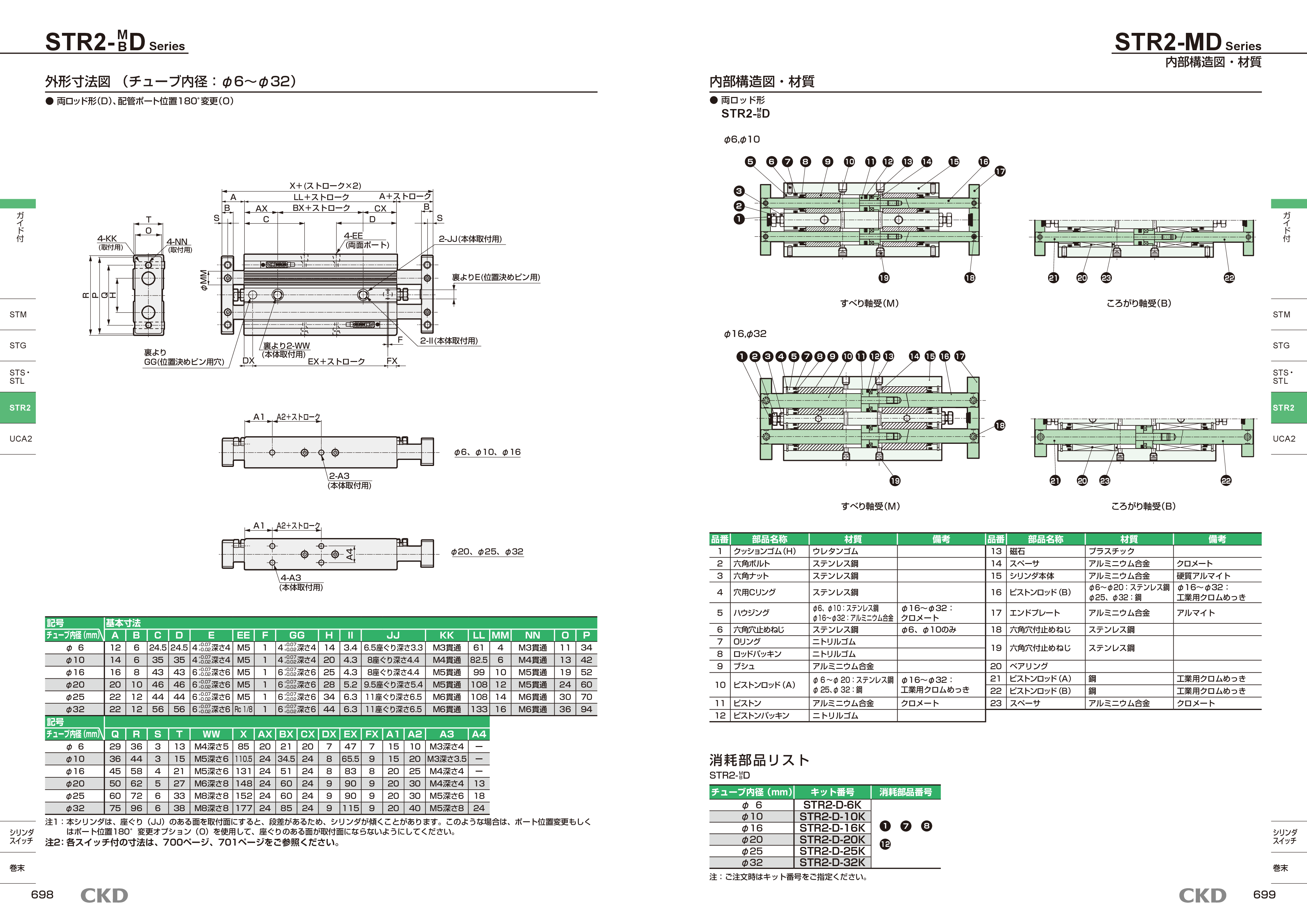 カタログ（5Page）