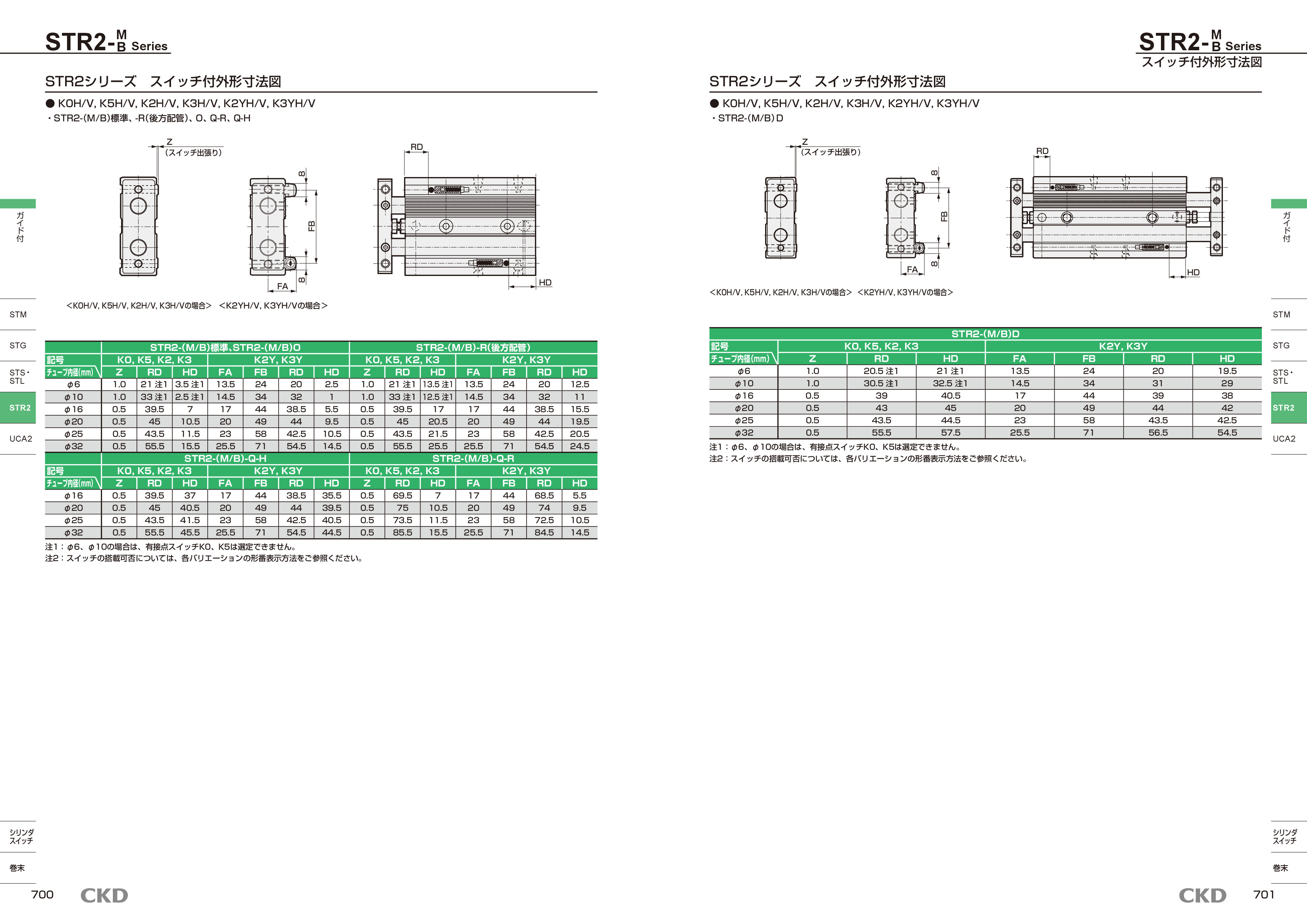 カタログ（5Page）