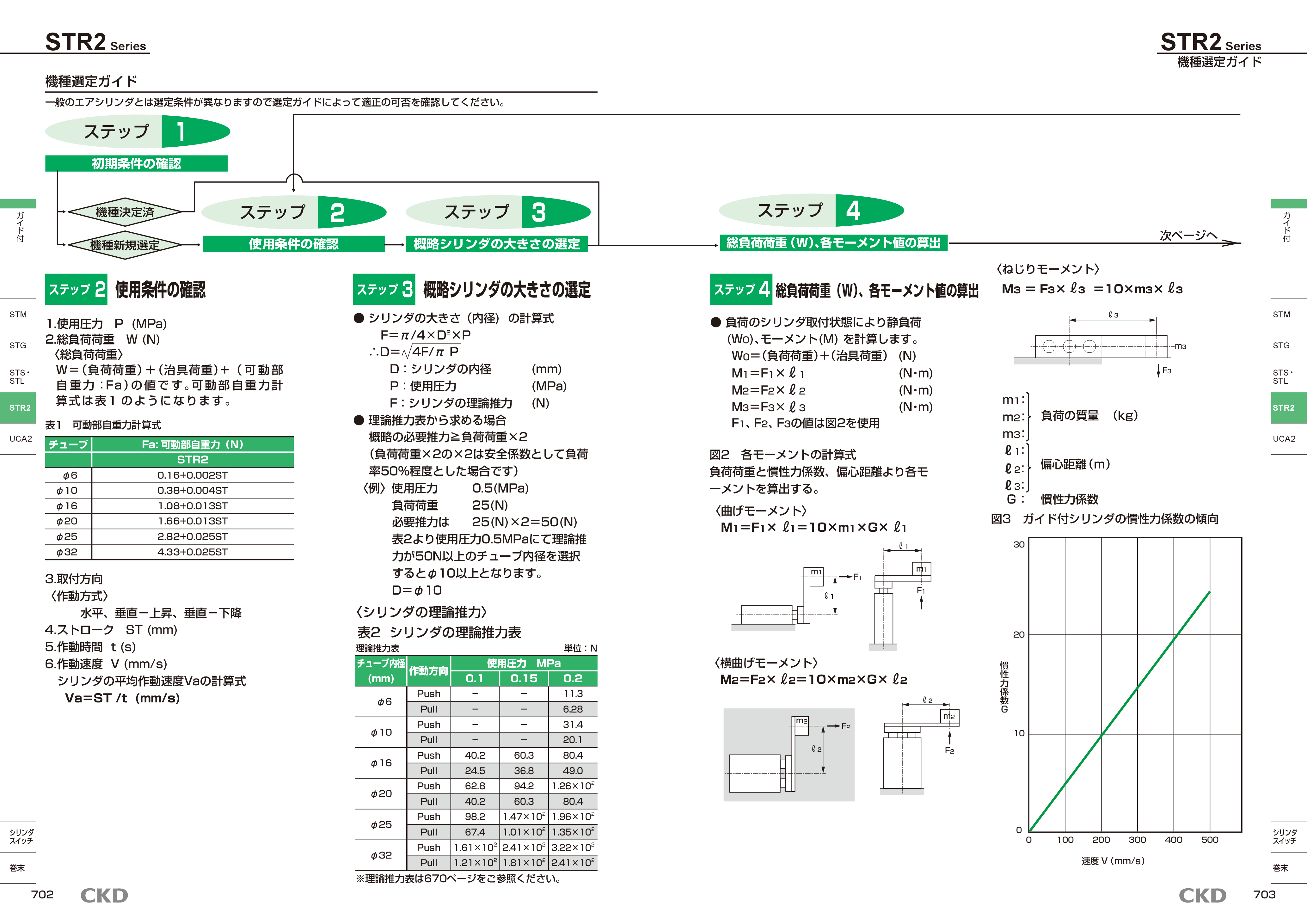 カタログ（5Page）