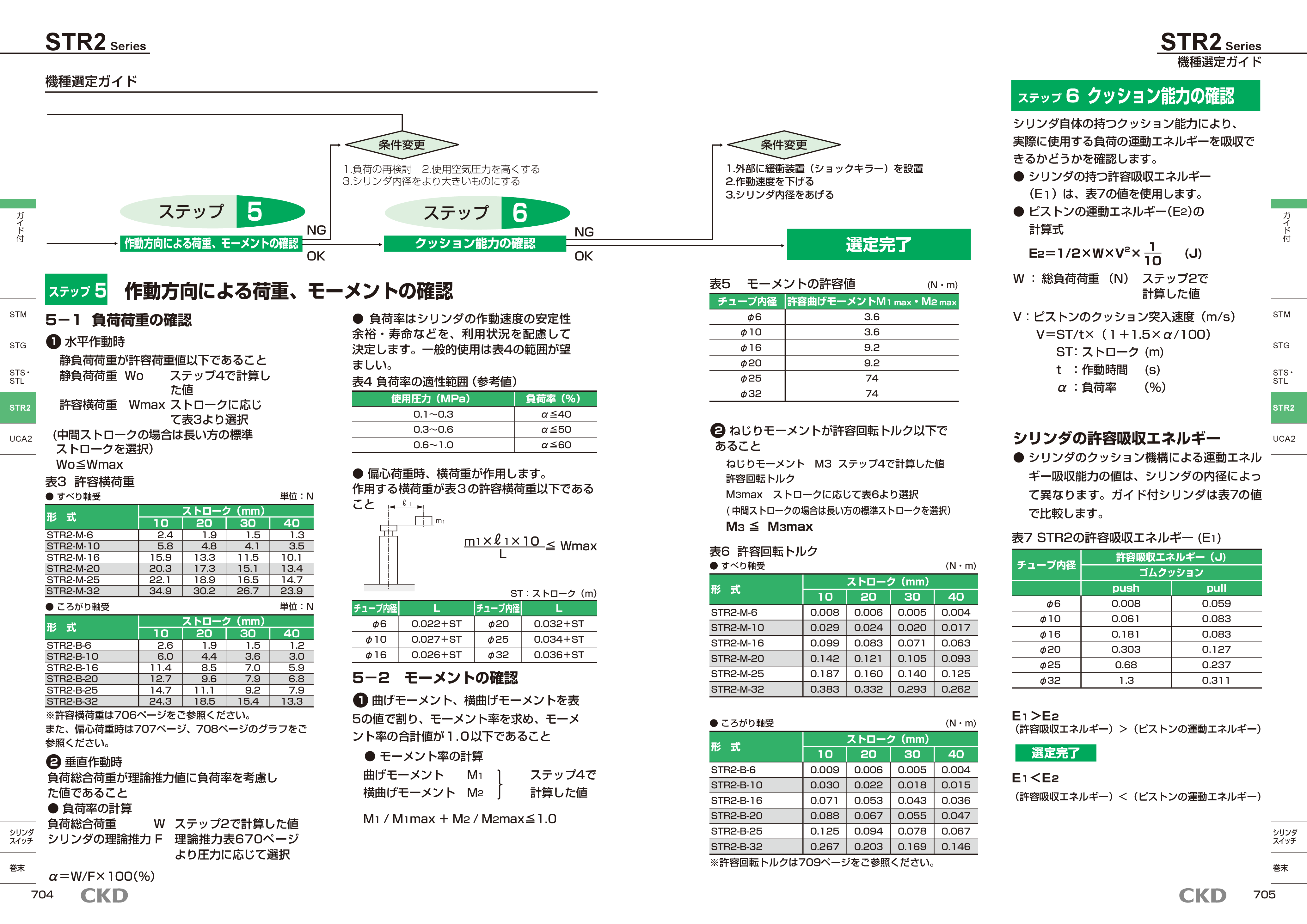 カタログ（5Page）