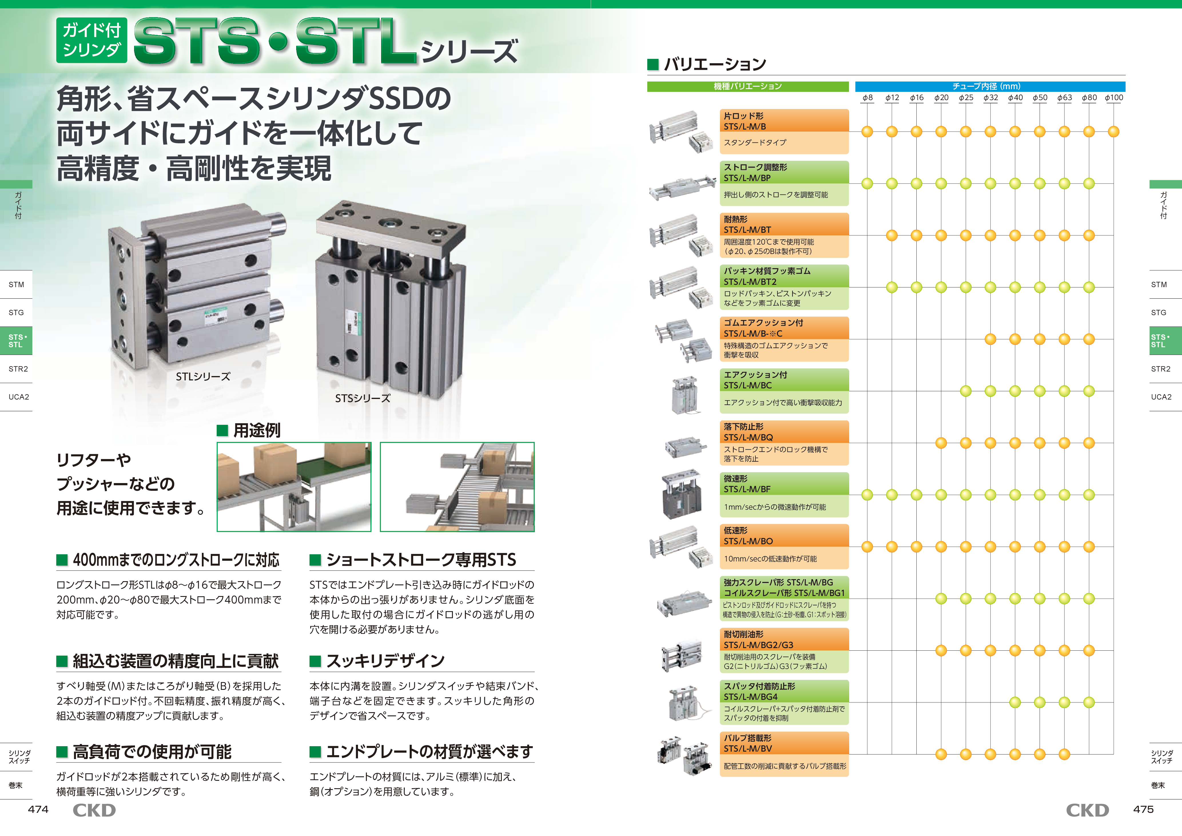 カタログ(6Page)