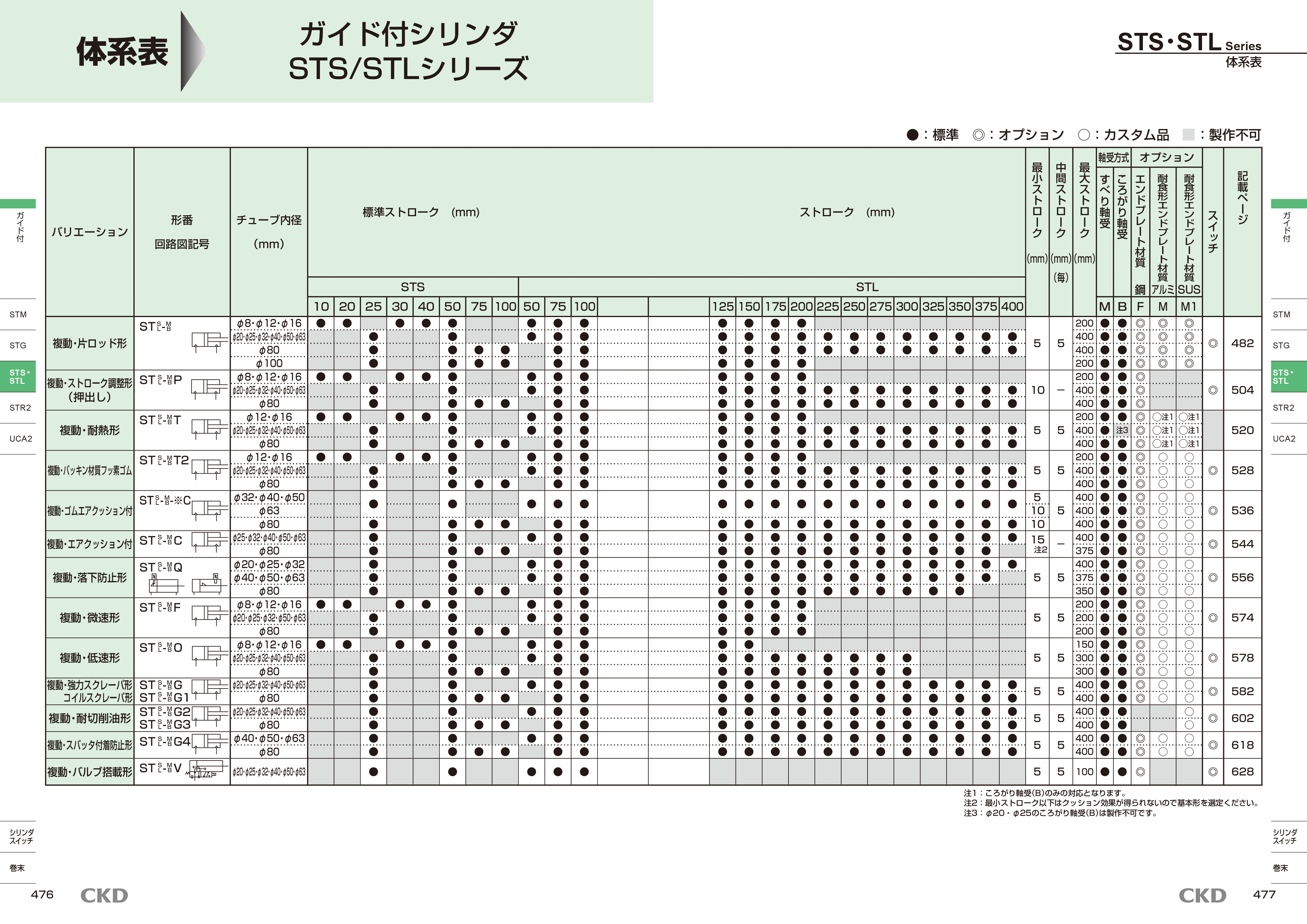 カタログ(6Page)