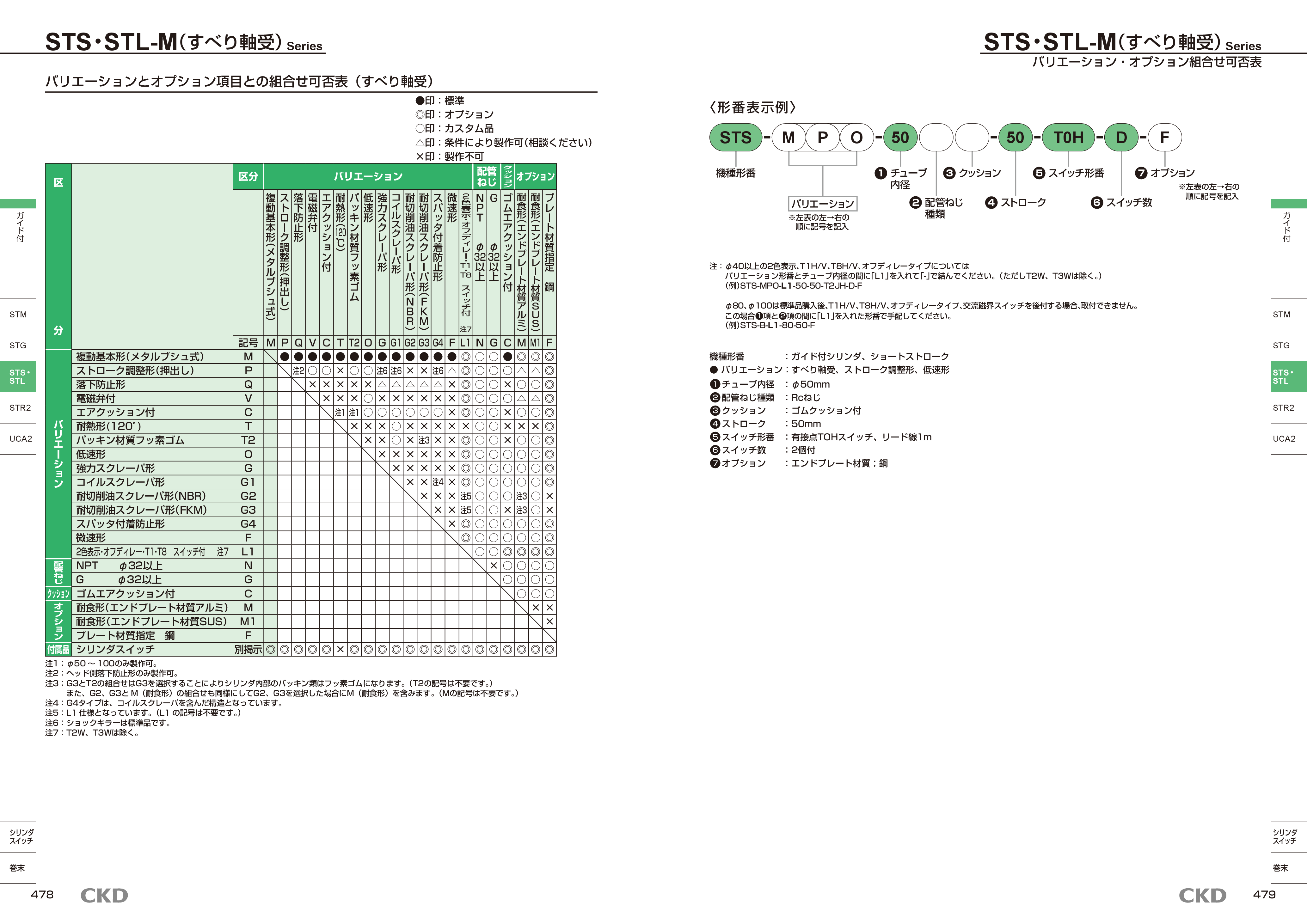 カタログ(6Page)