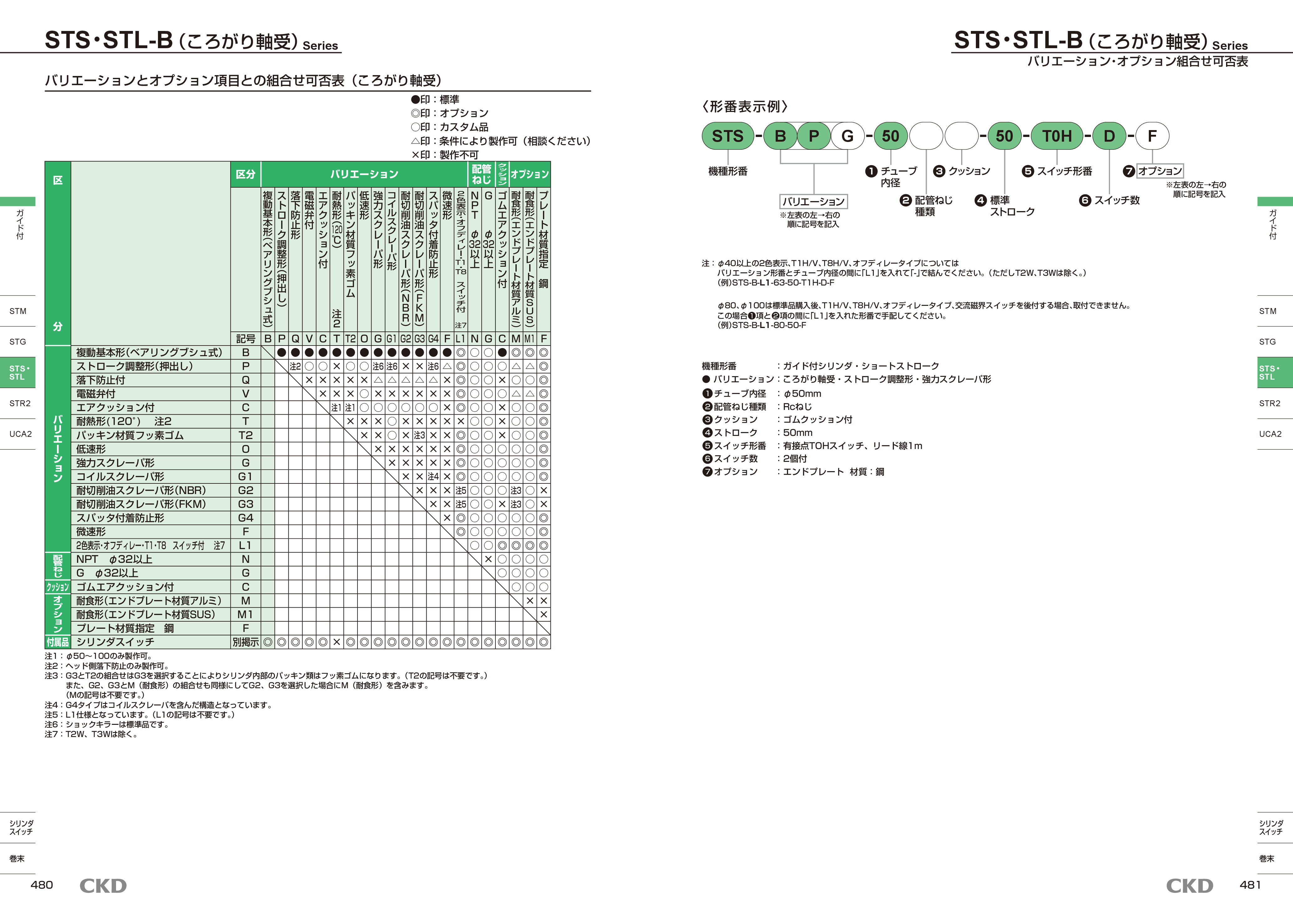 カタログ(6Page)