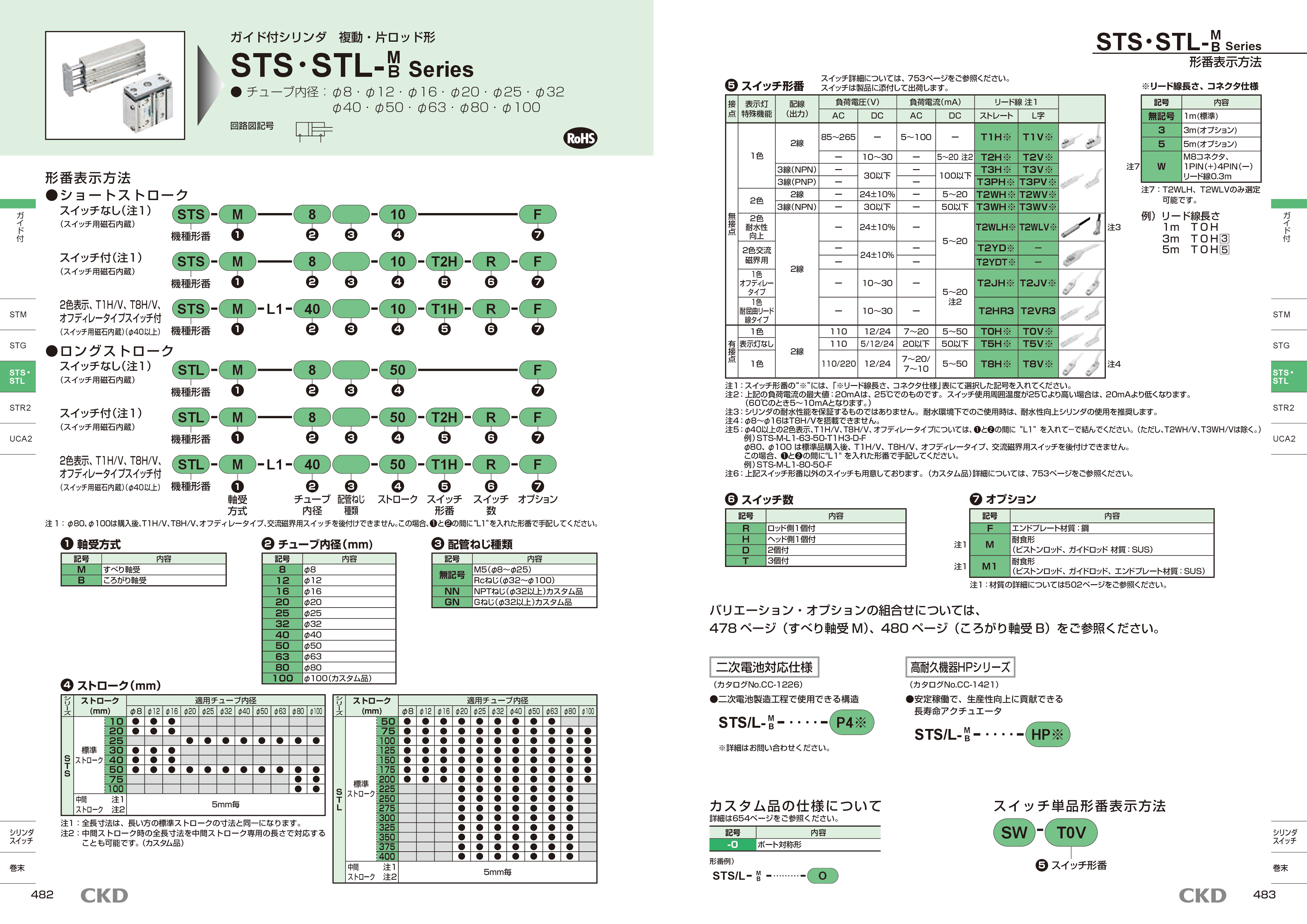 カタログ(6Page)