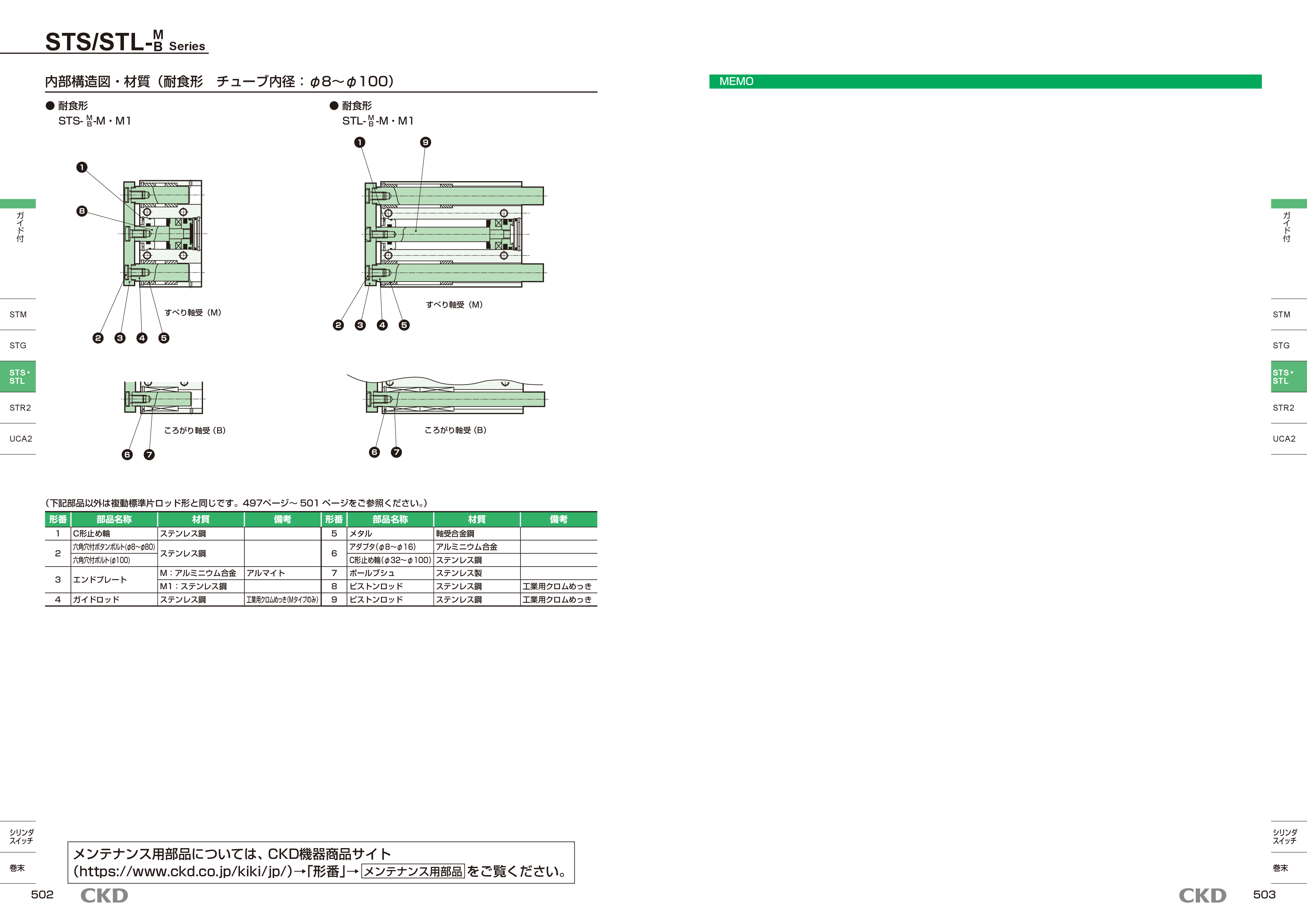 カタログ(6Page)
