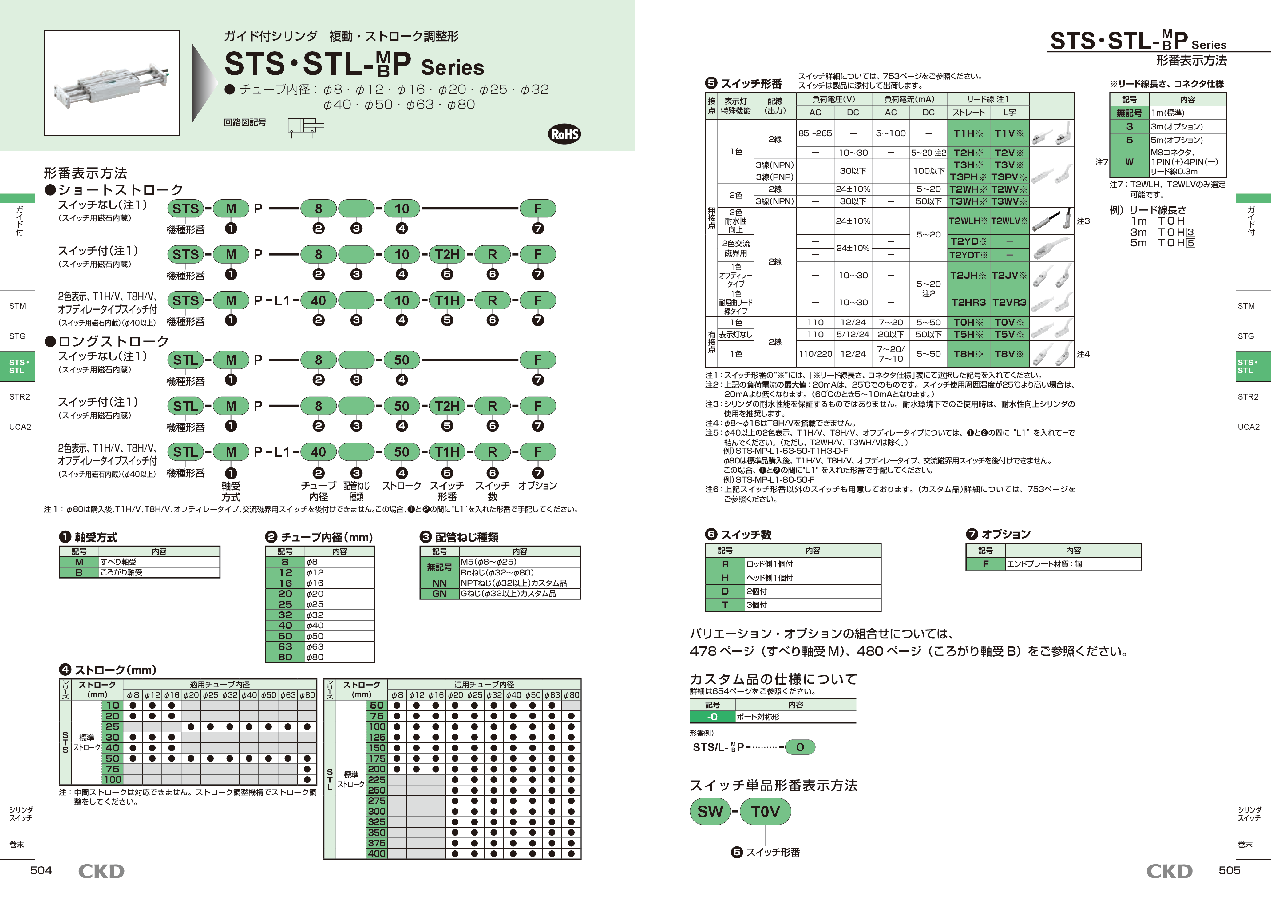 カタログ(6Page)