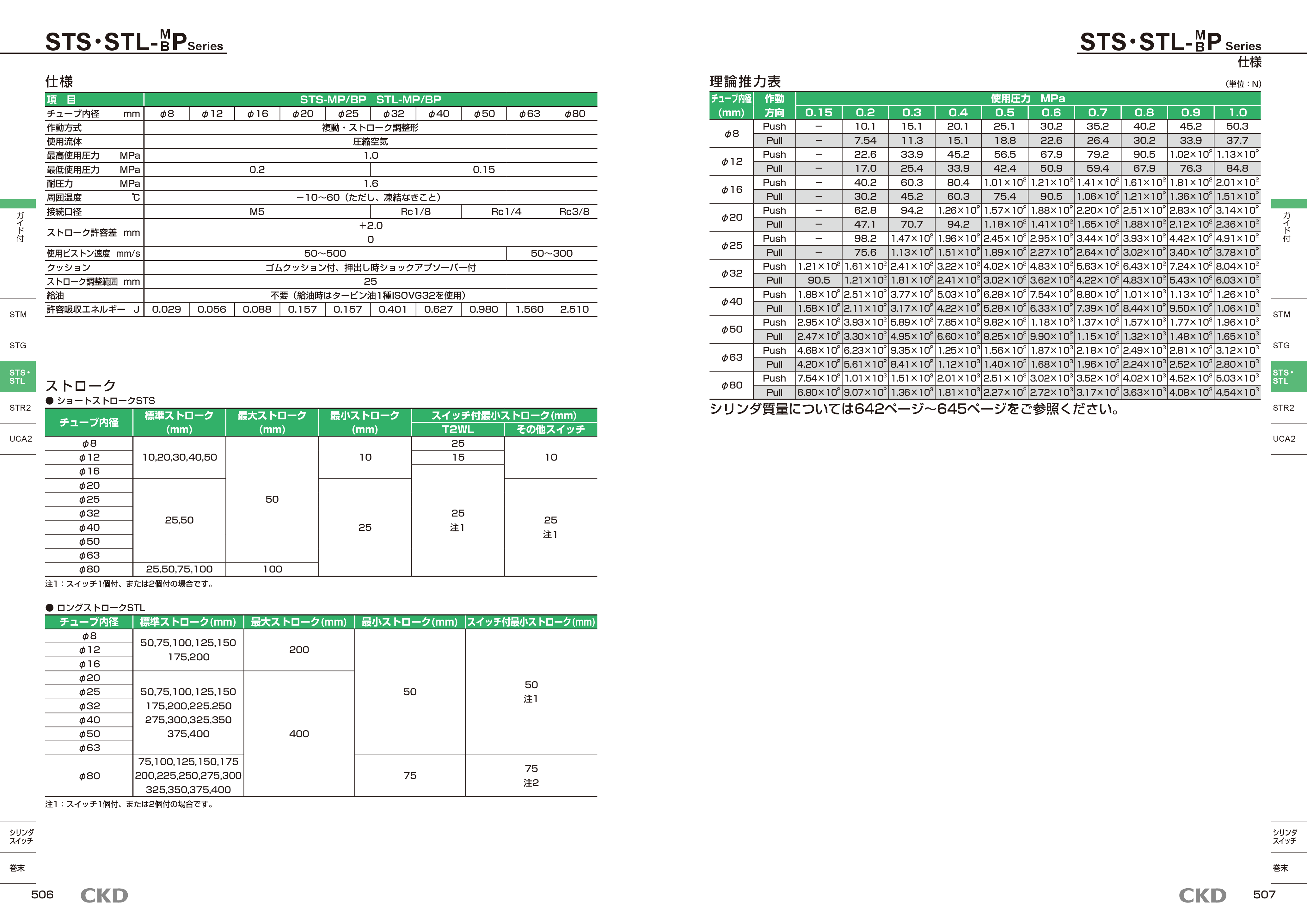 カタログ(6Page)