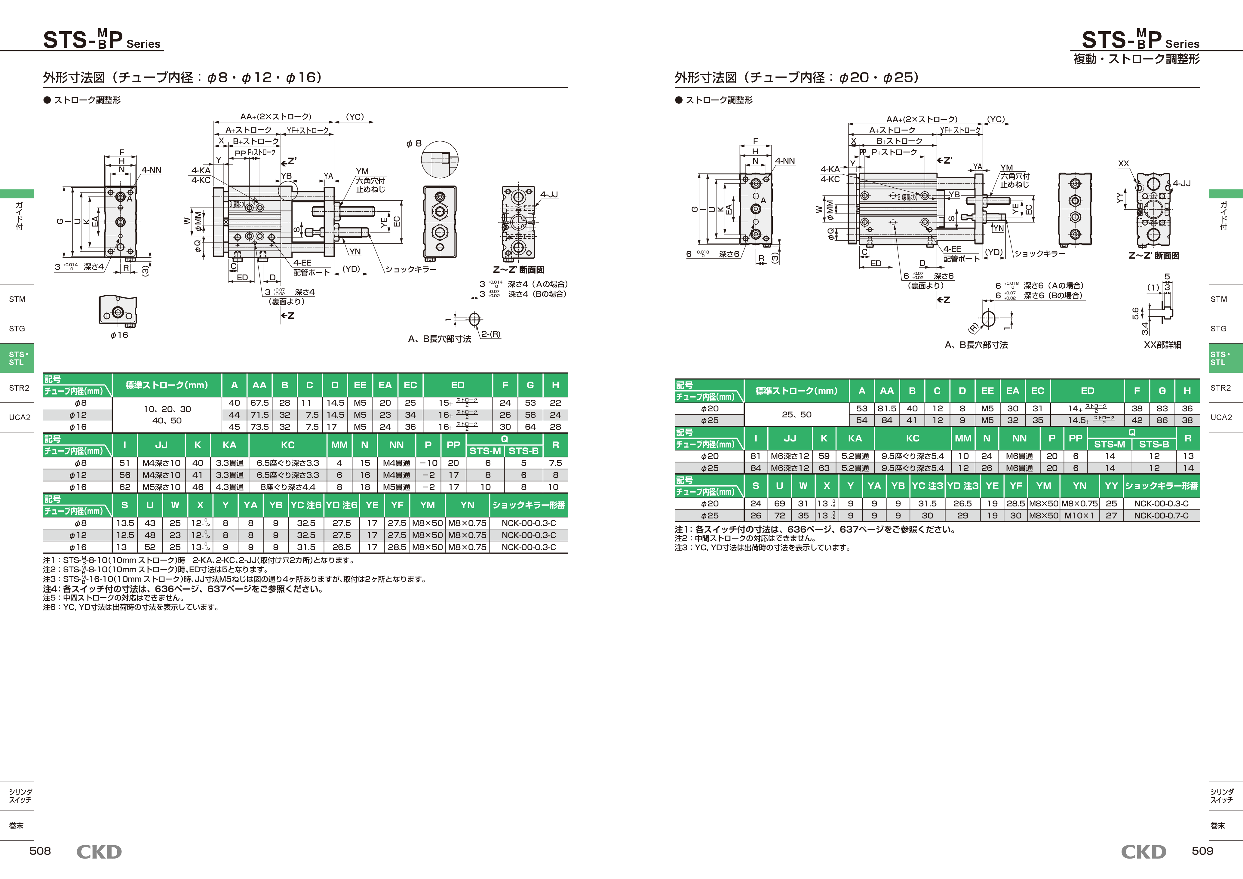 カタログ(6Page)