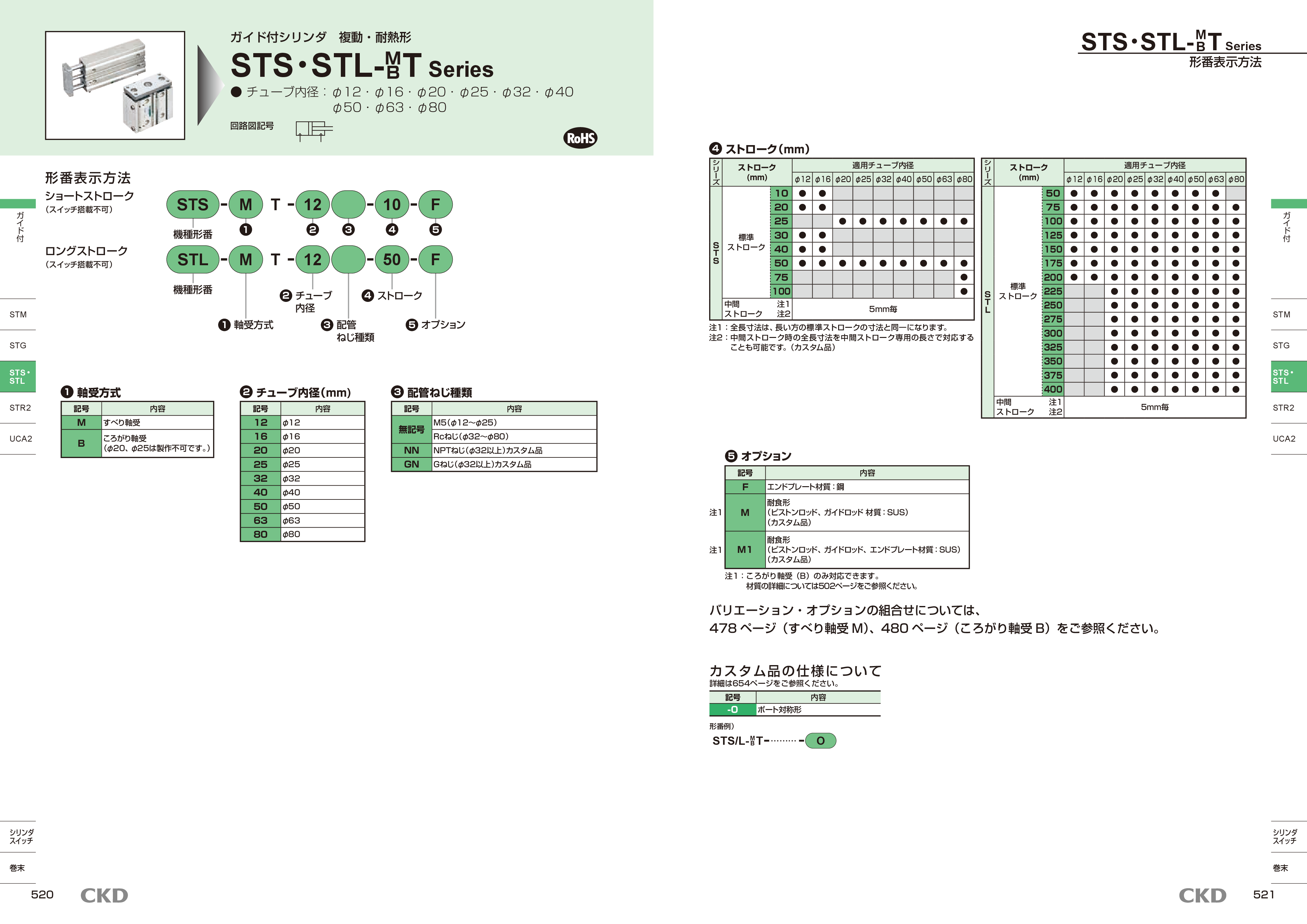 カタログ(6Page)