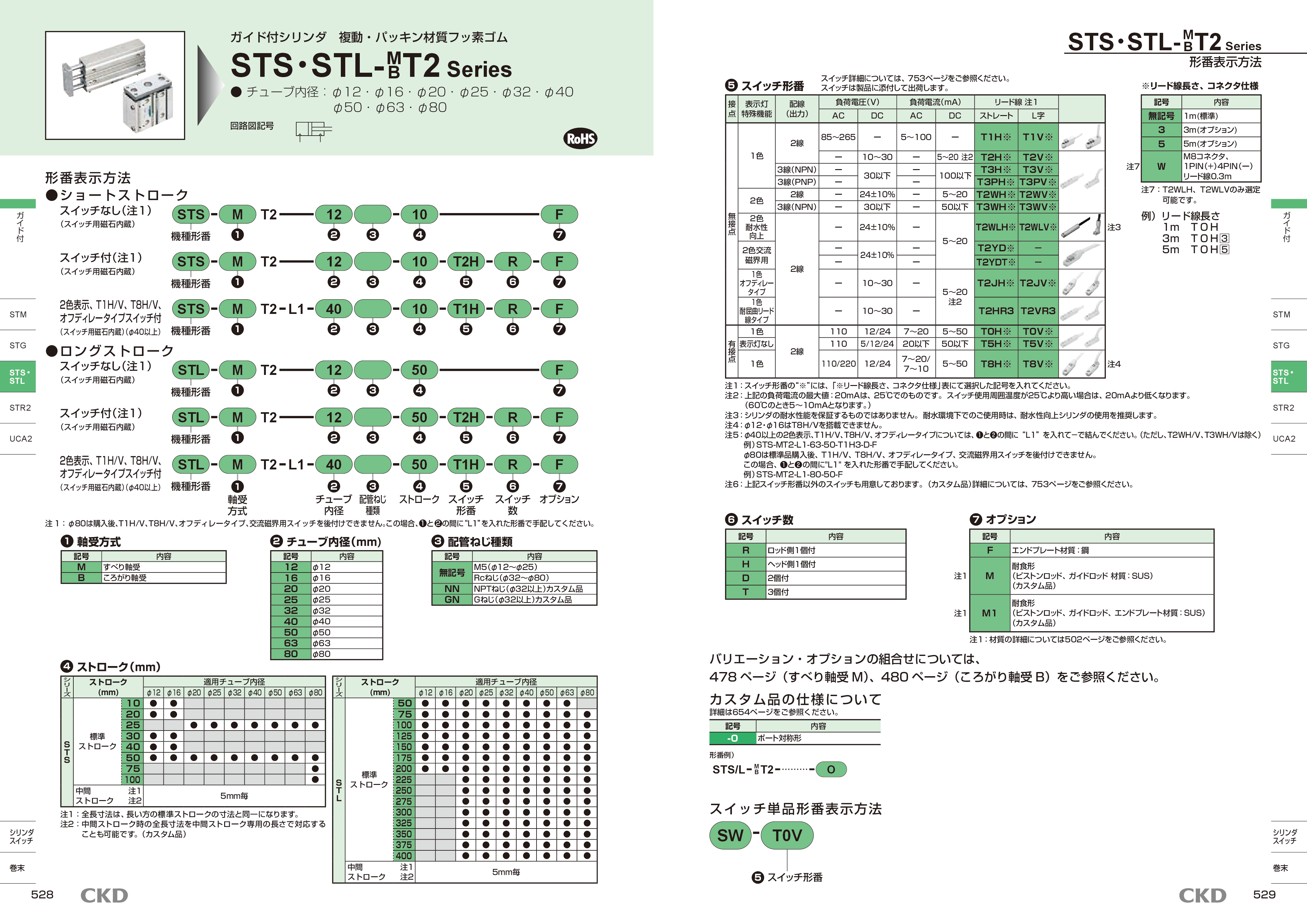 カタログ(6Page)