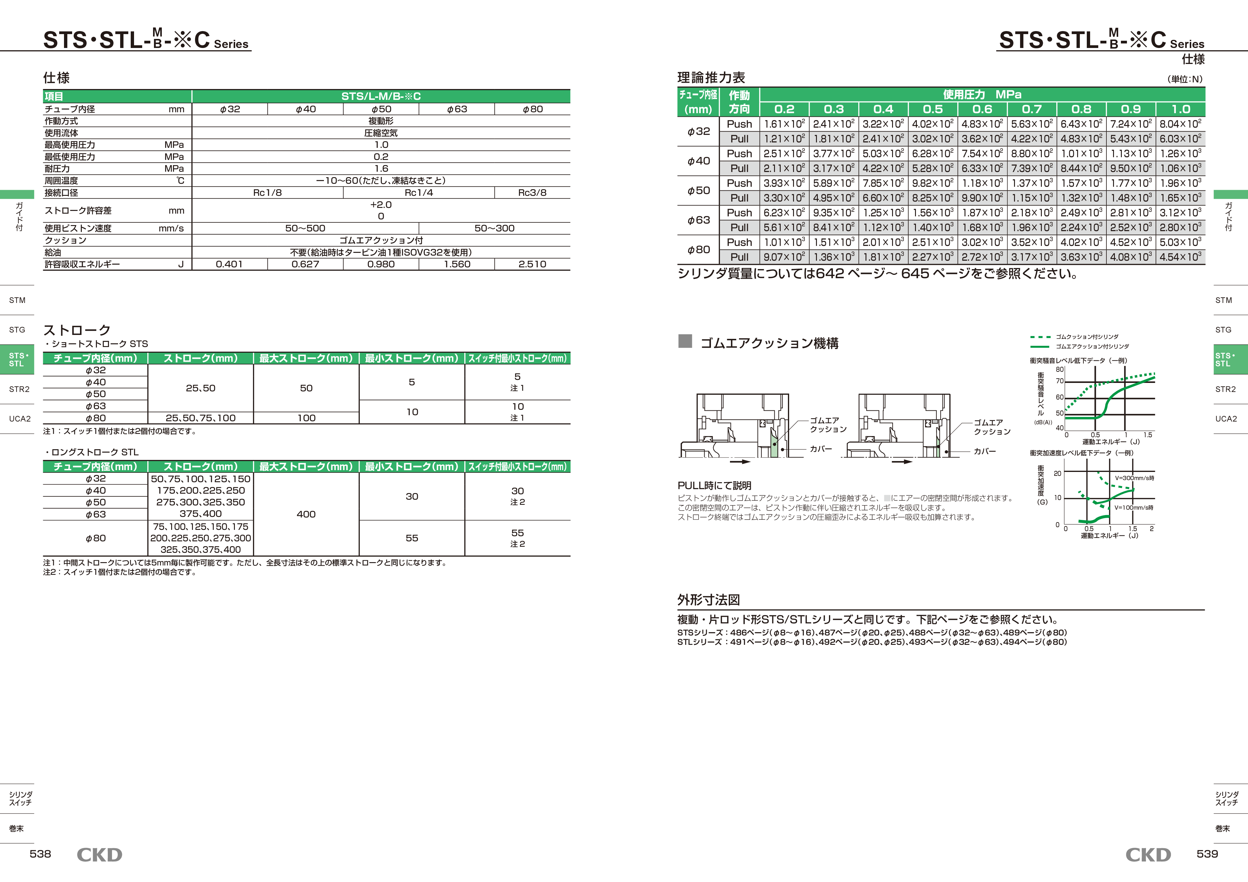カタログ(6Page)