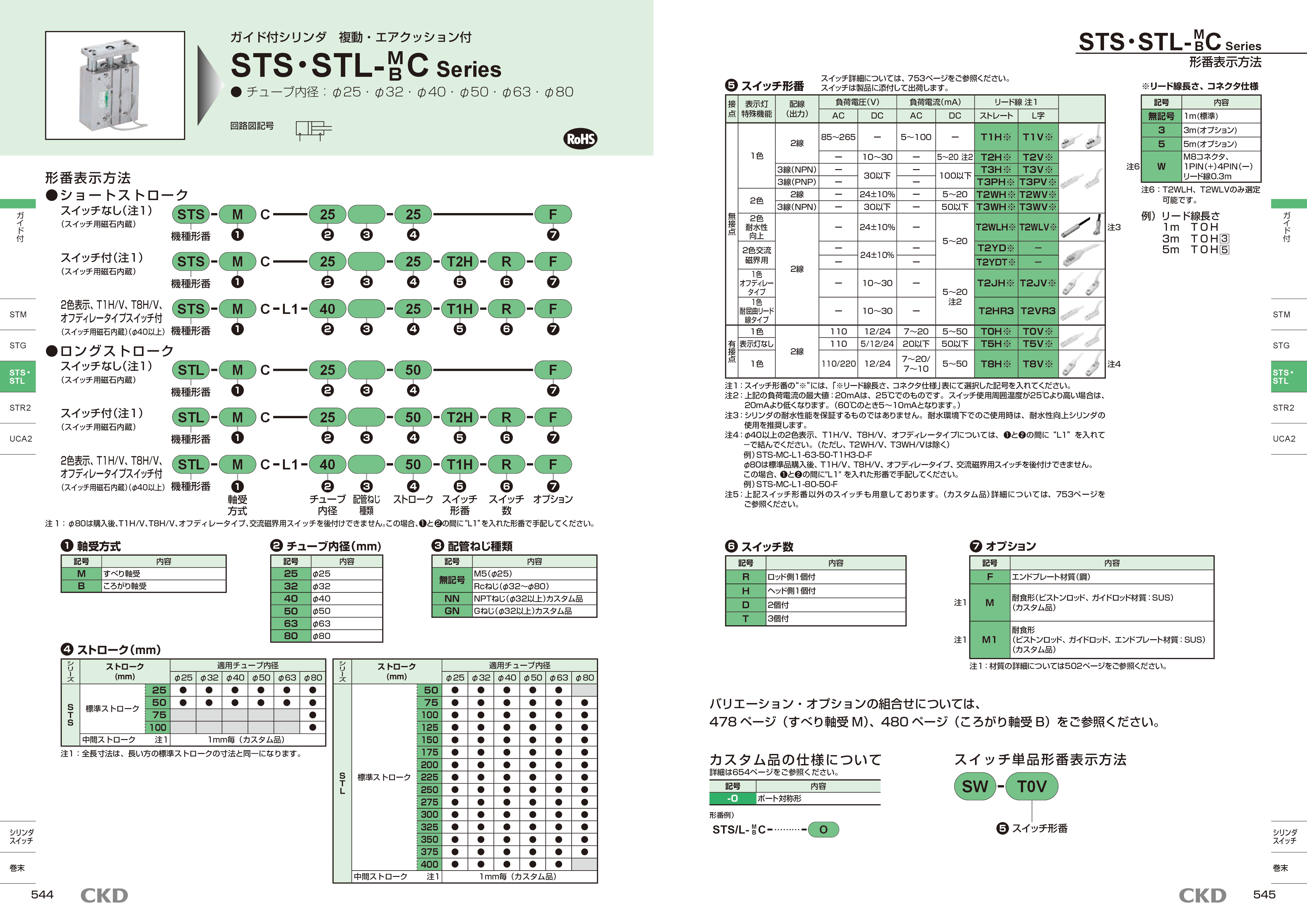 カタログ(6Page)